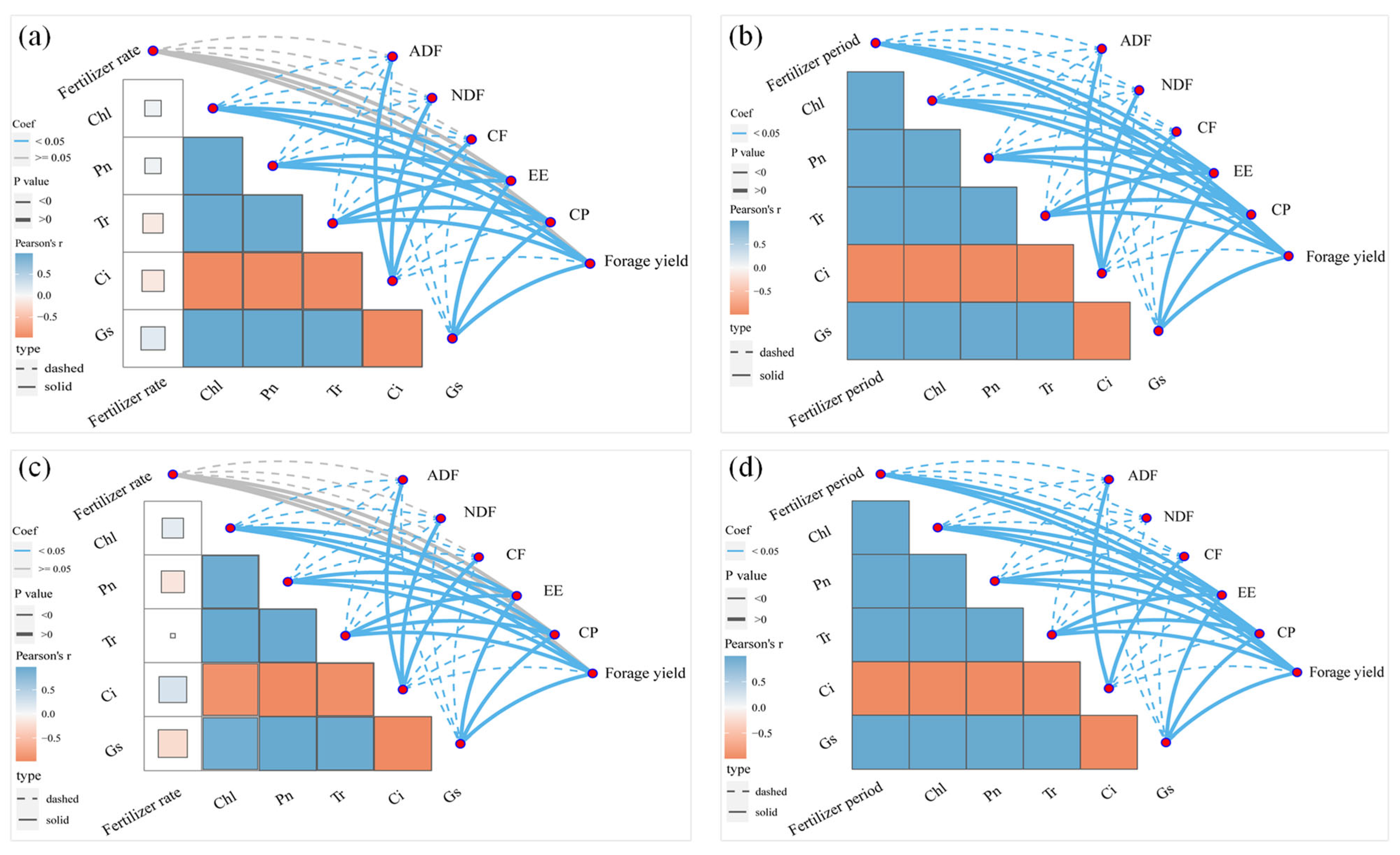 Agronomy 14 01406 g002