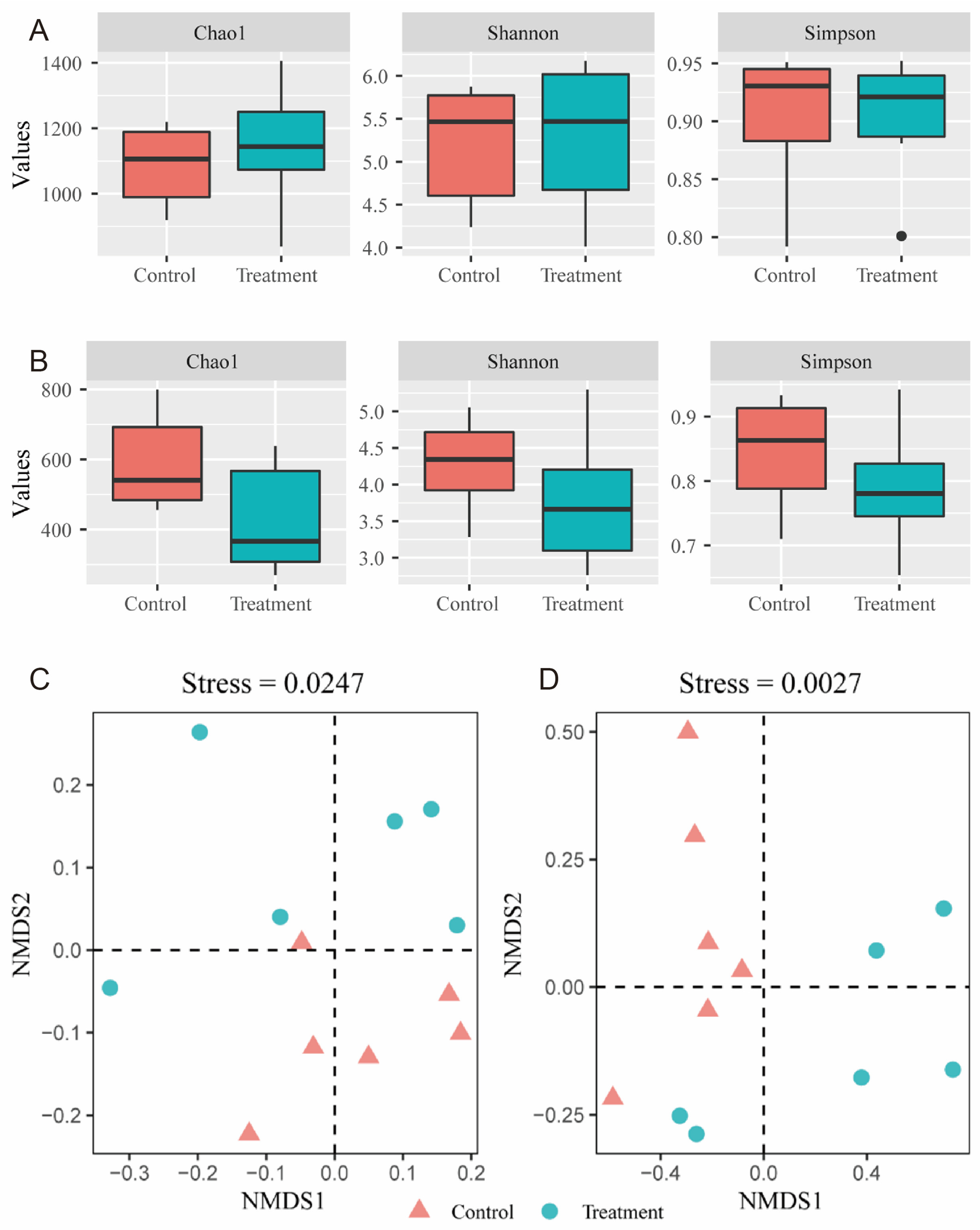 Agronomy 14 01411 g003