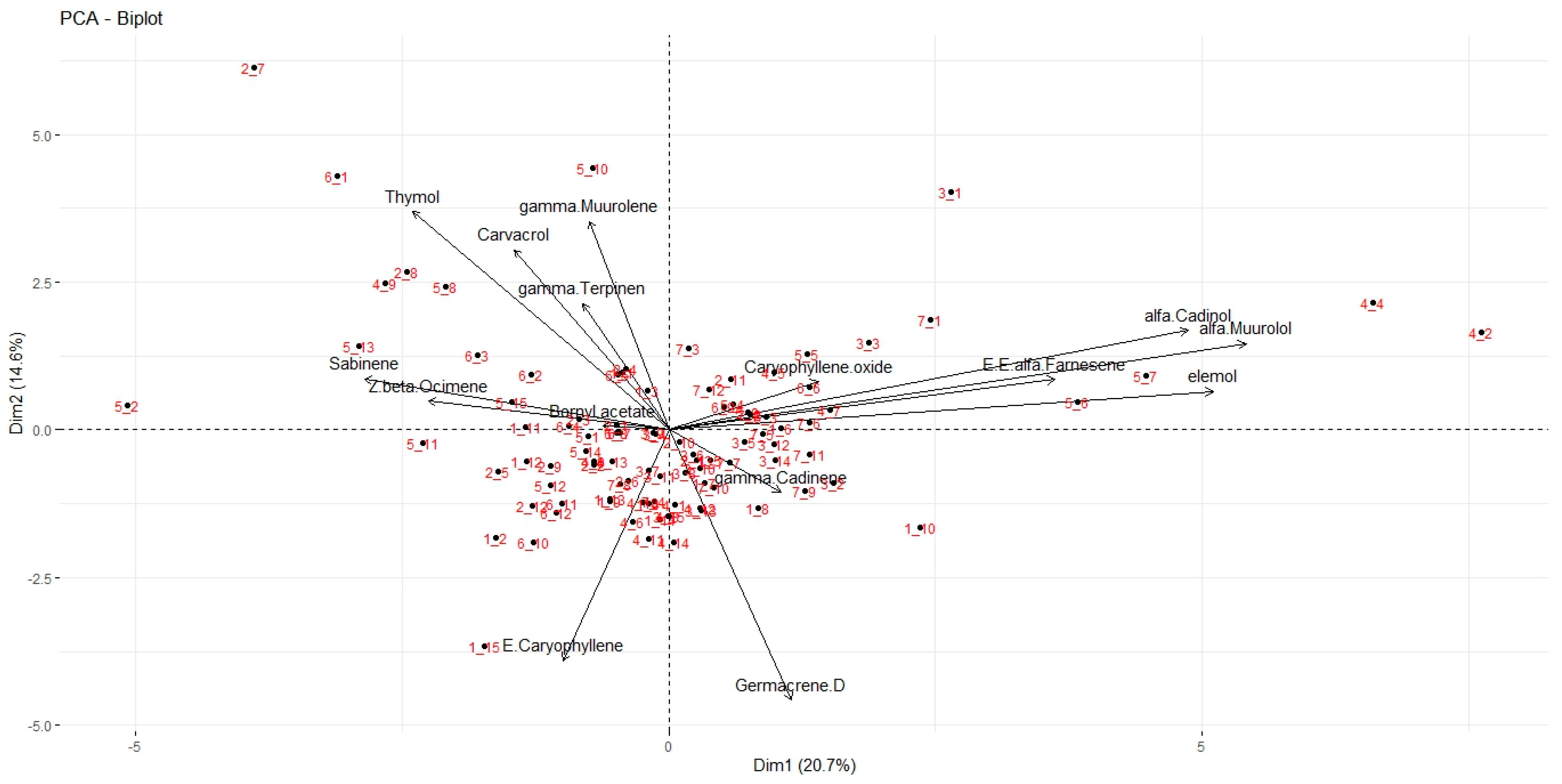 Agronomy 14 01419 g002