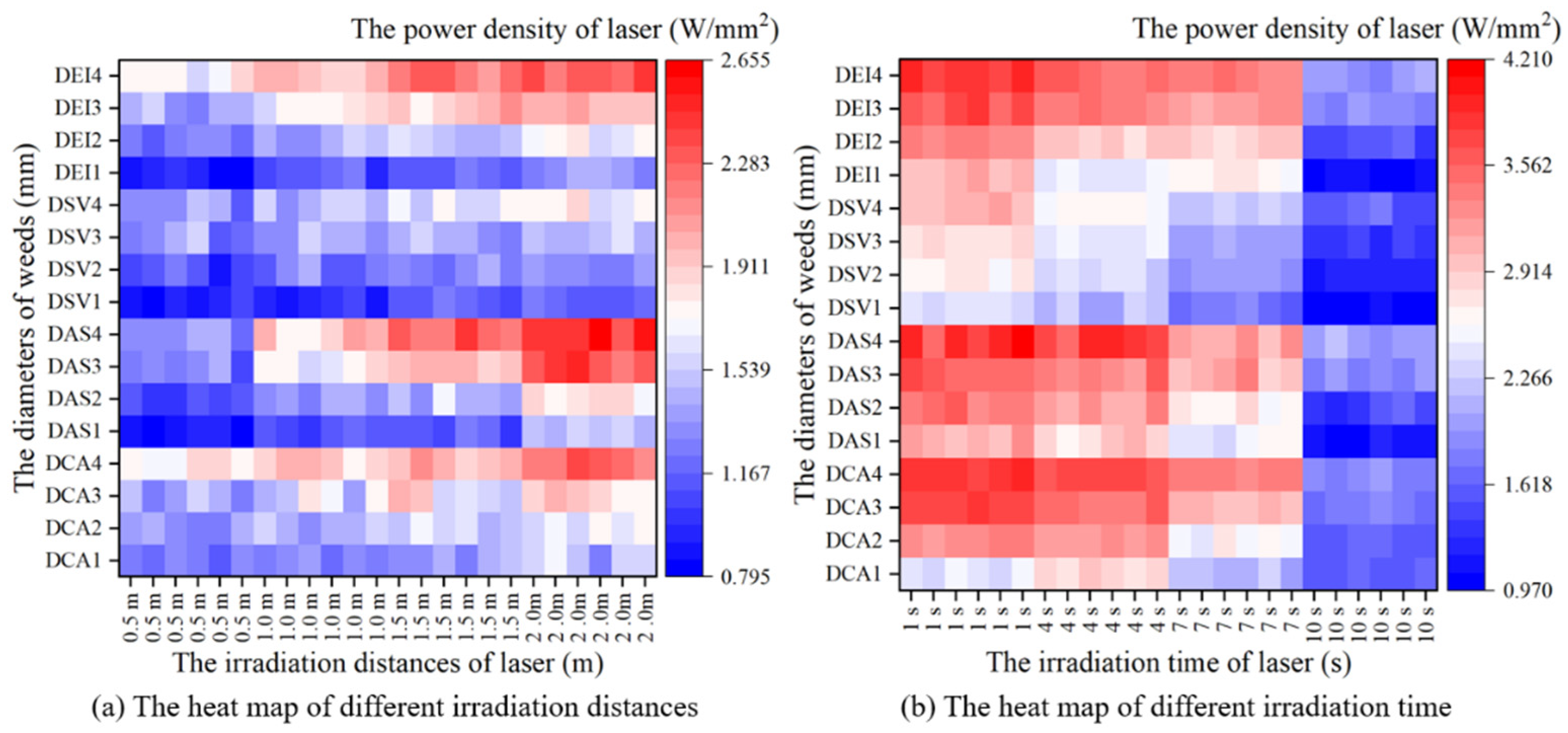 Agronomy 14 01426 g012
