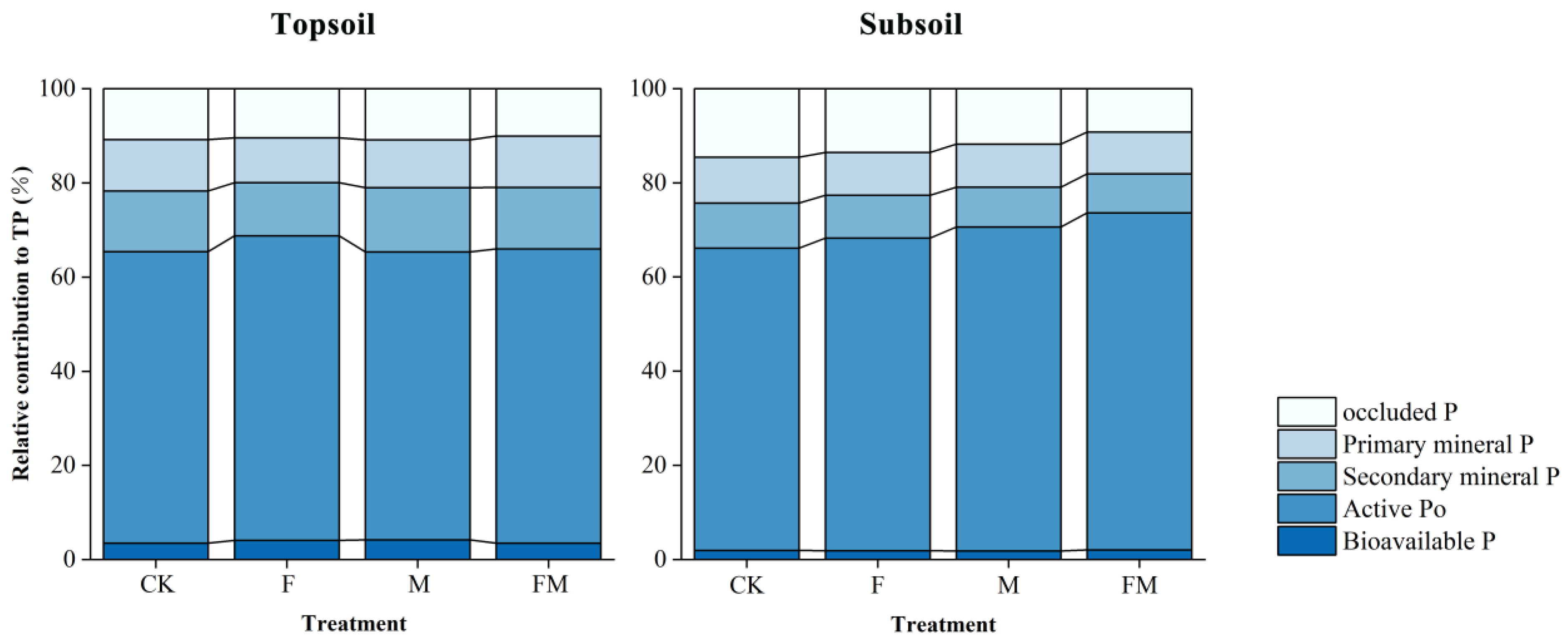 Agronomy 14 01429 g003