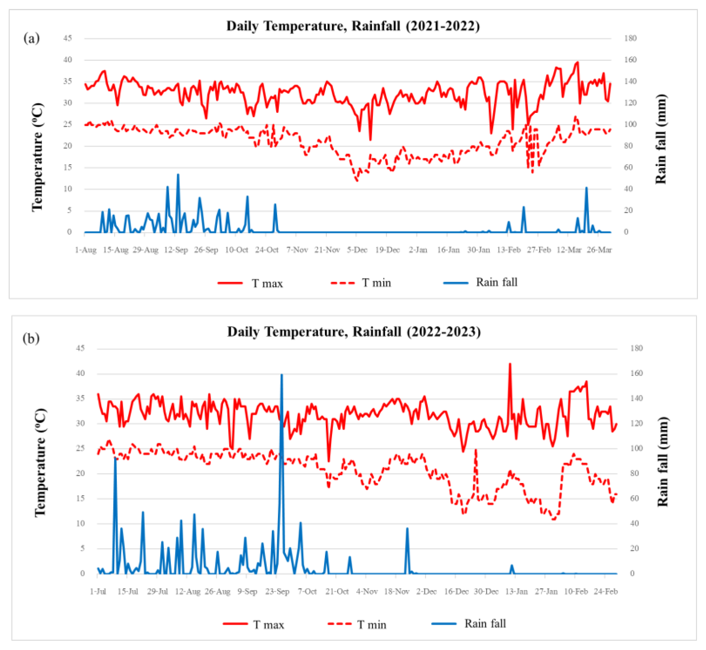 Agronomy 14 01433 g002