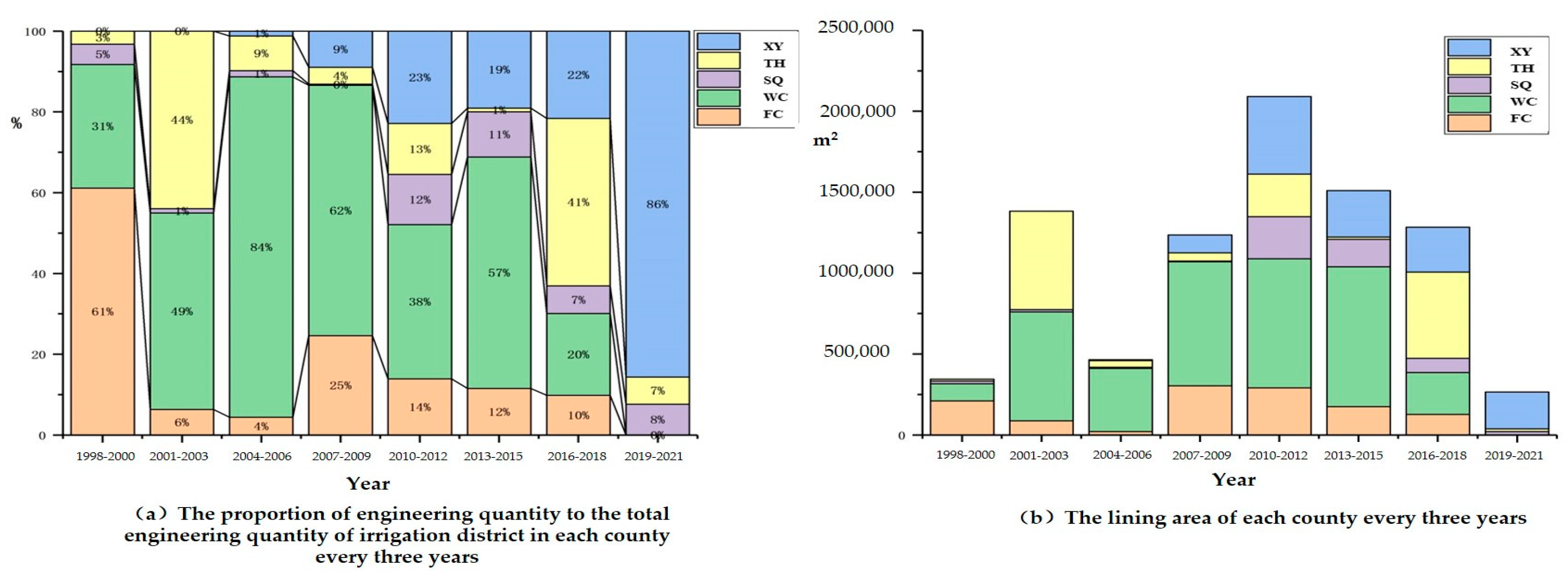 Agronomy 14 01434 g004