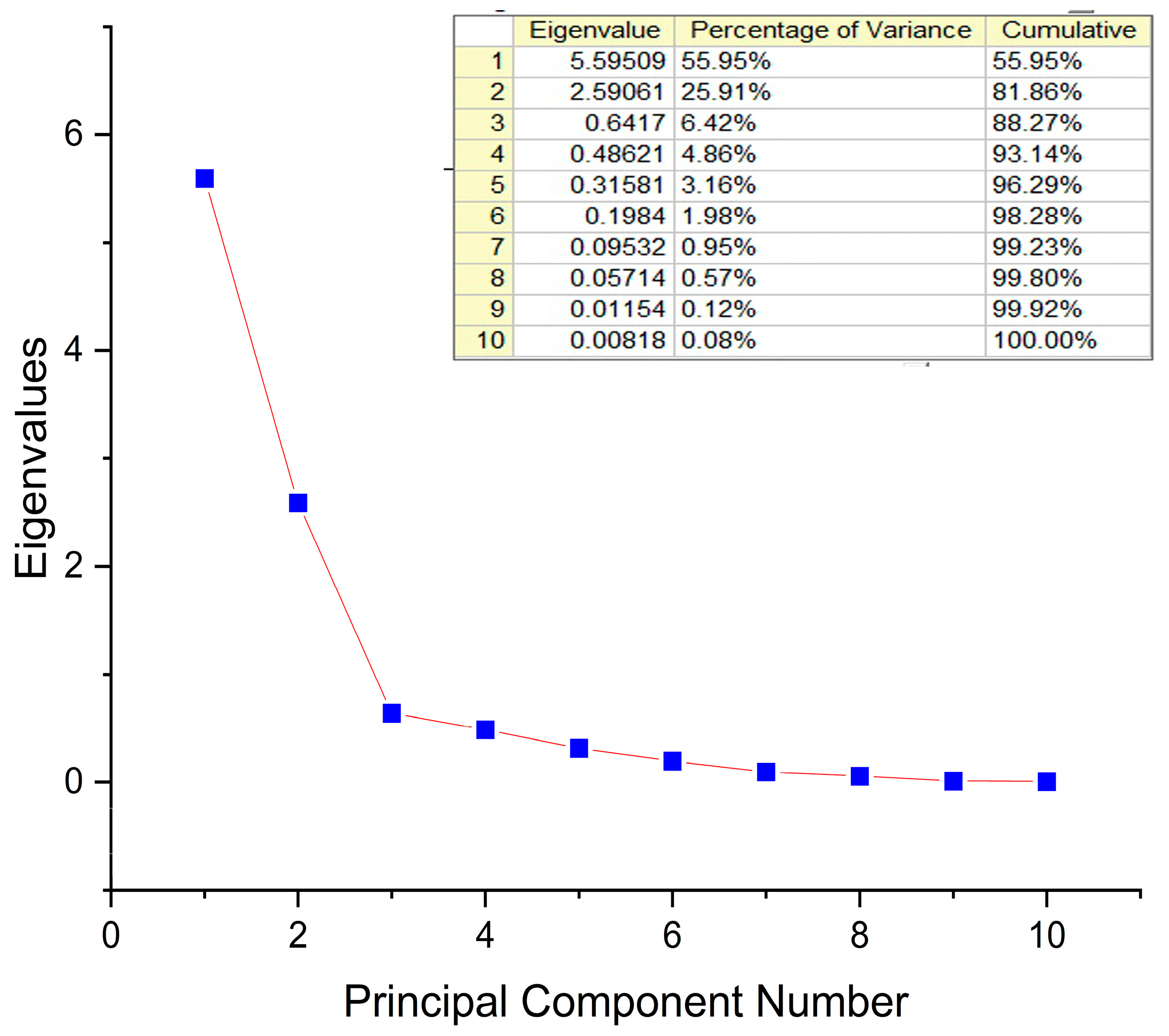 Agronomy 14 01438 g003