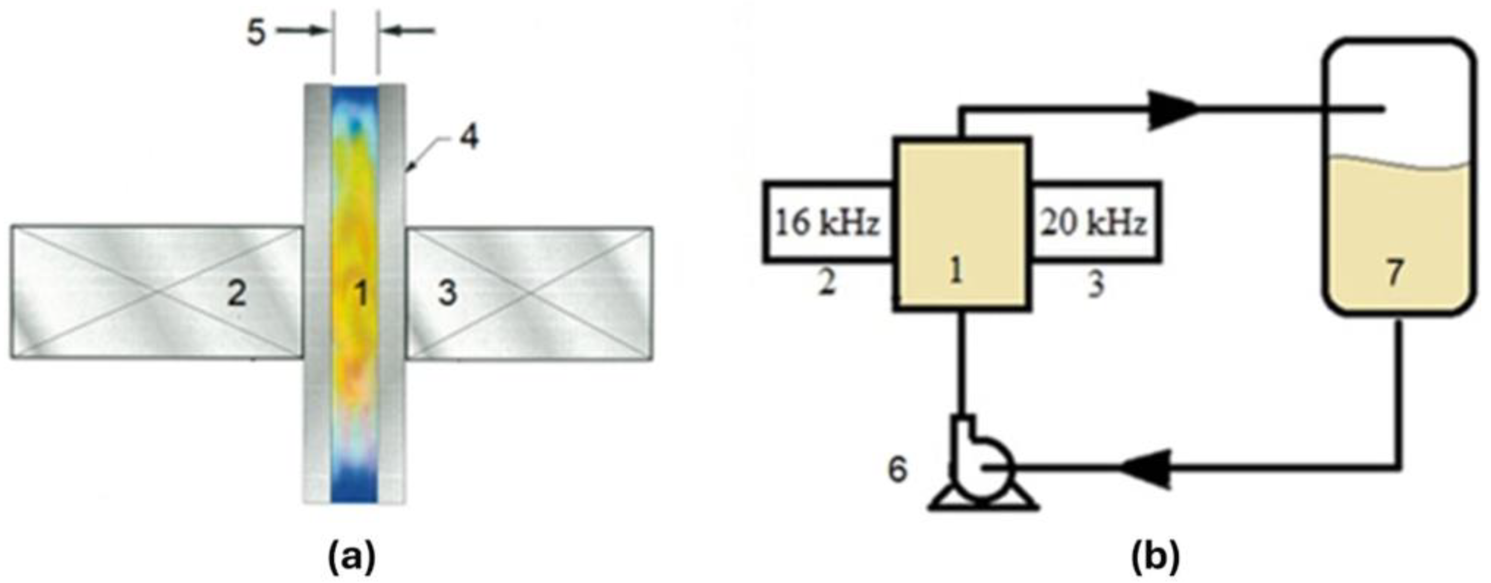 Agronomy 14 01452 g001