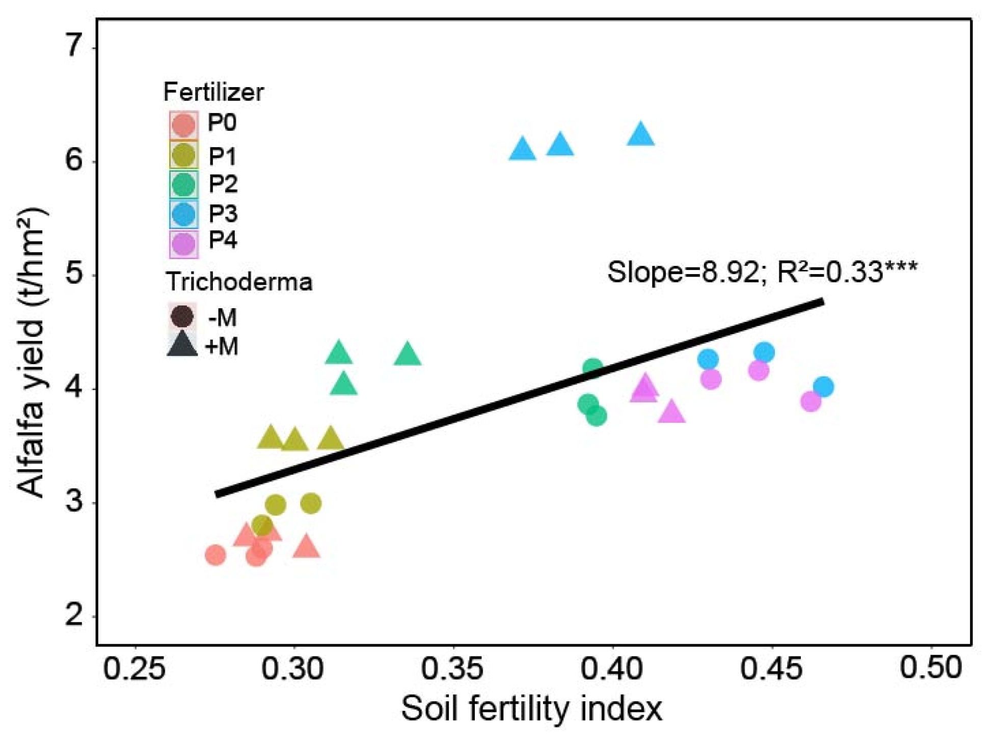 Agronomy 14 01453 g001