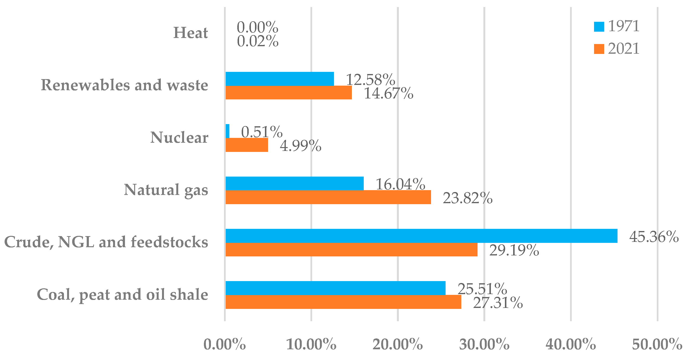 Agronomy 14 01459 g001