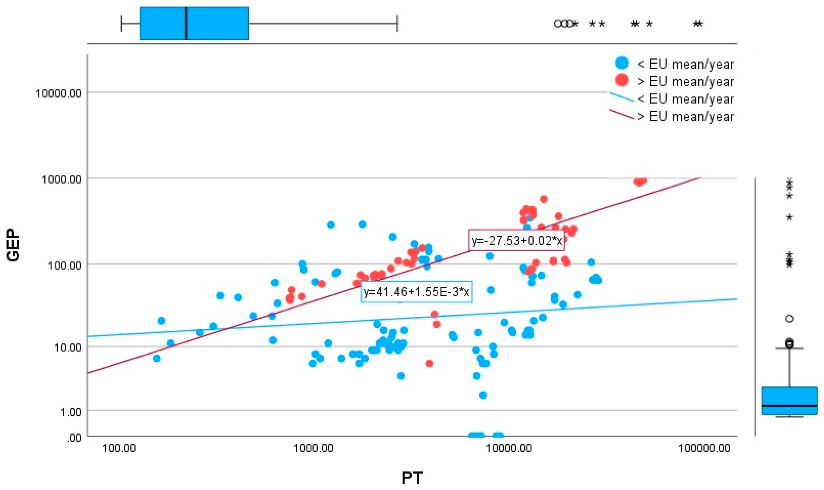 Agronomy 14 01459 g003