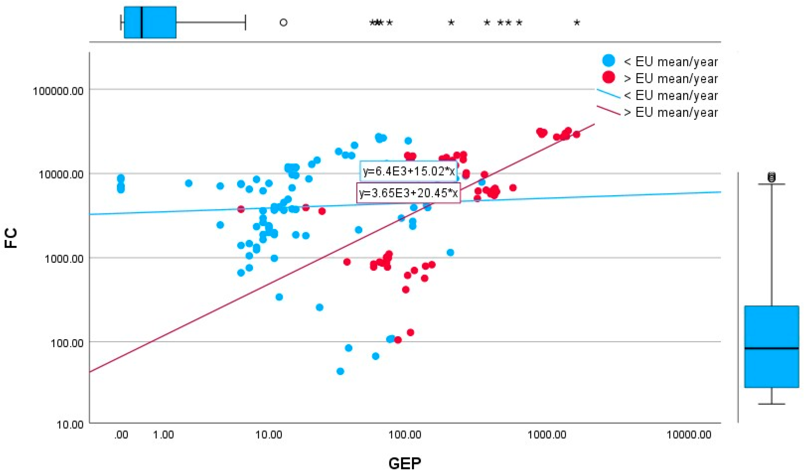 Agronomy 14 01459 g005