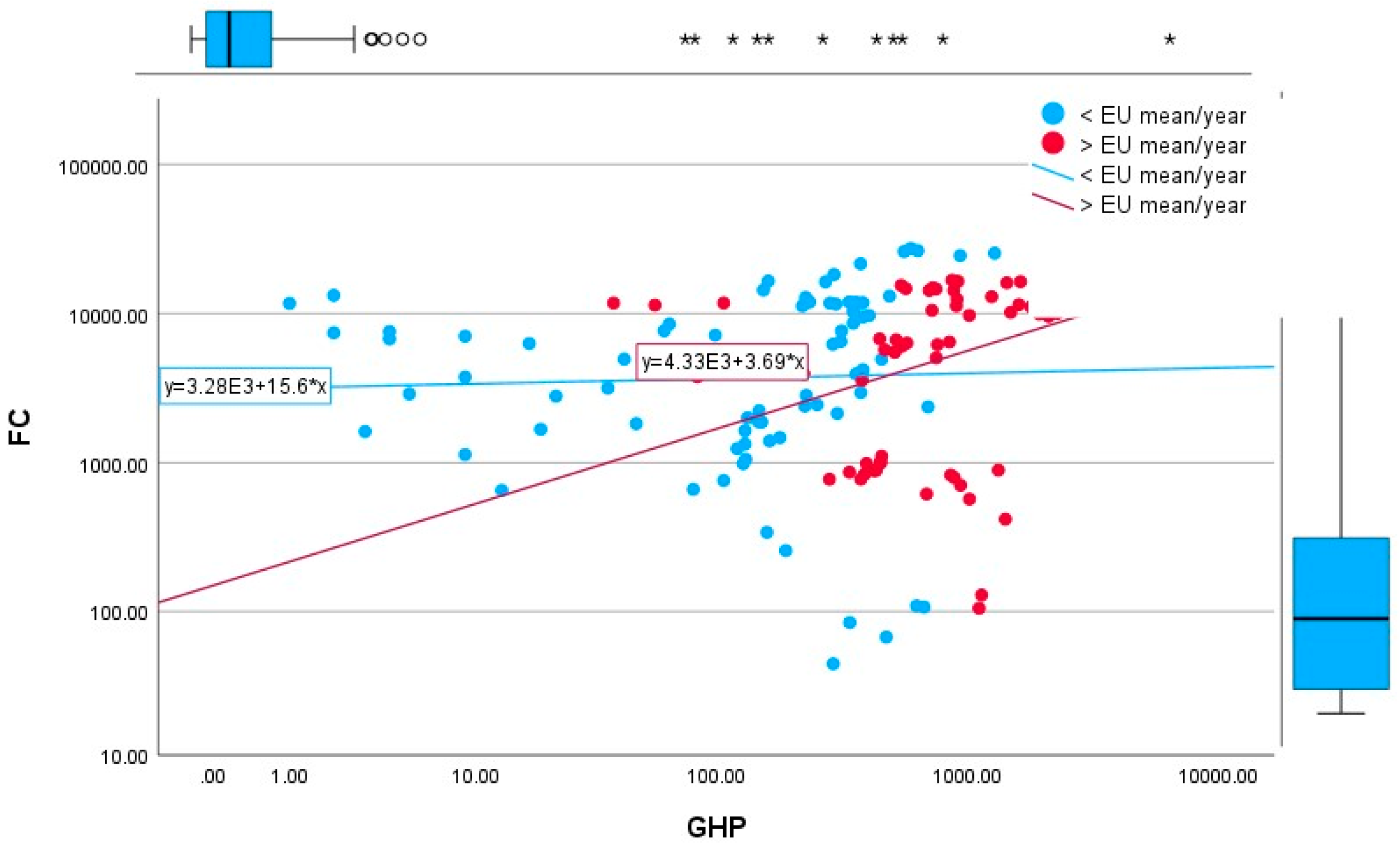 Agronomy 14 01459 g006
