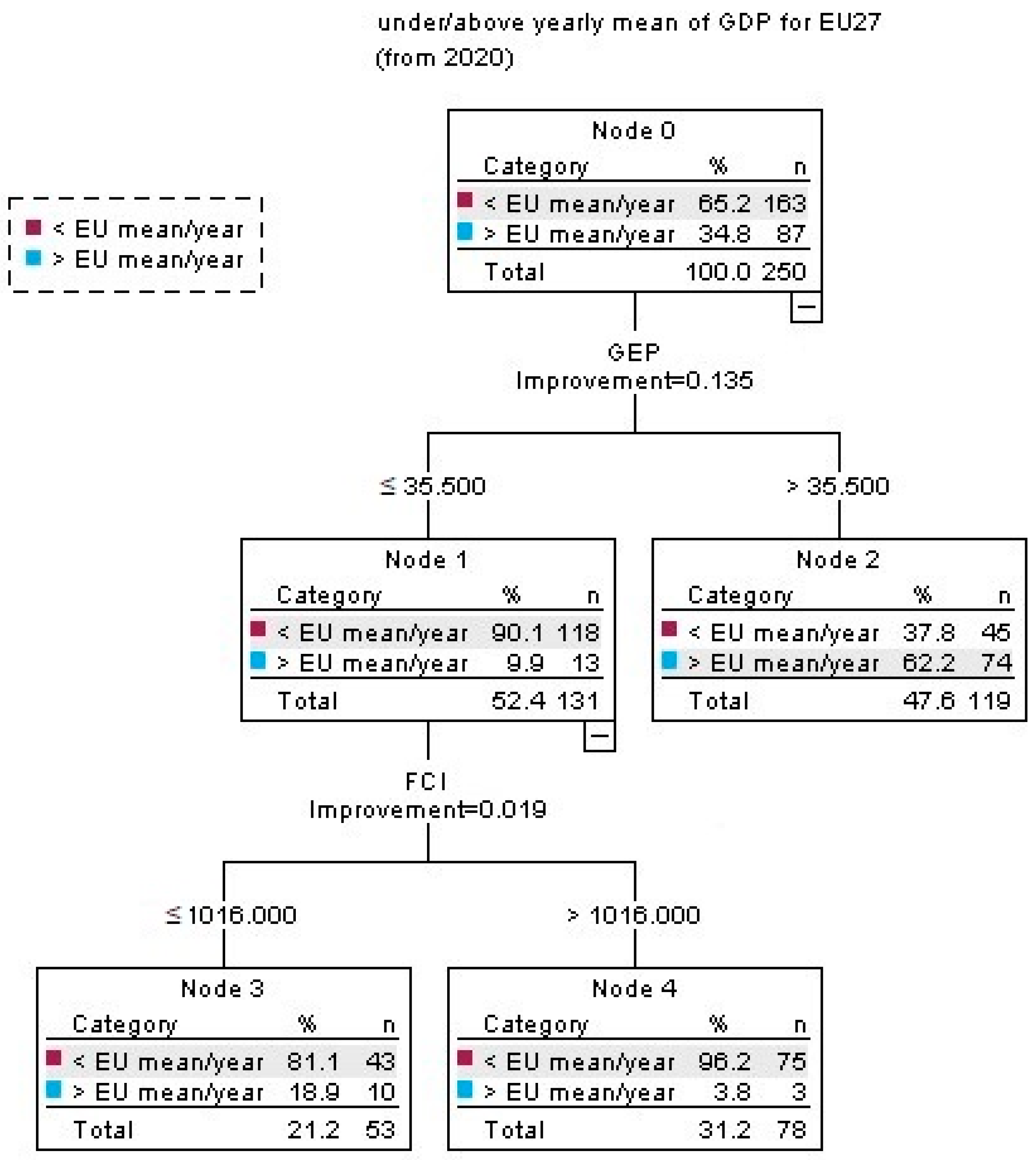 Agronomy 14 01459 g007