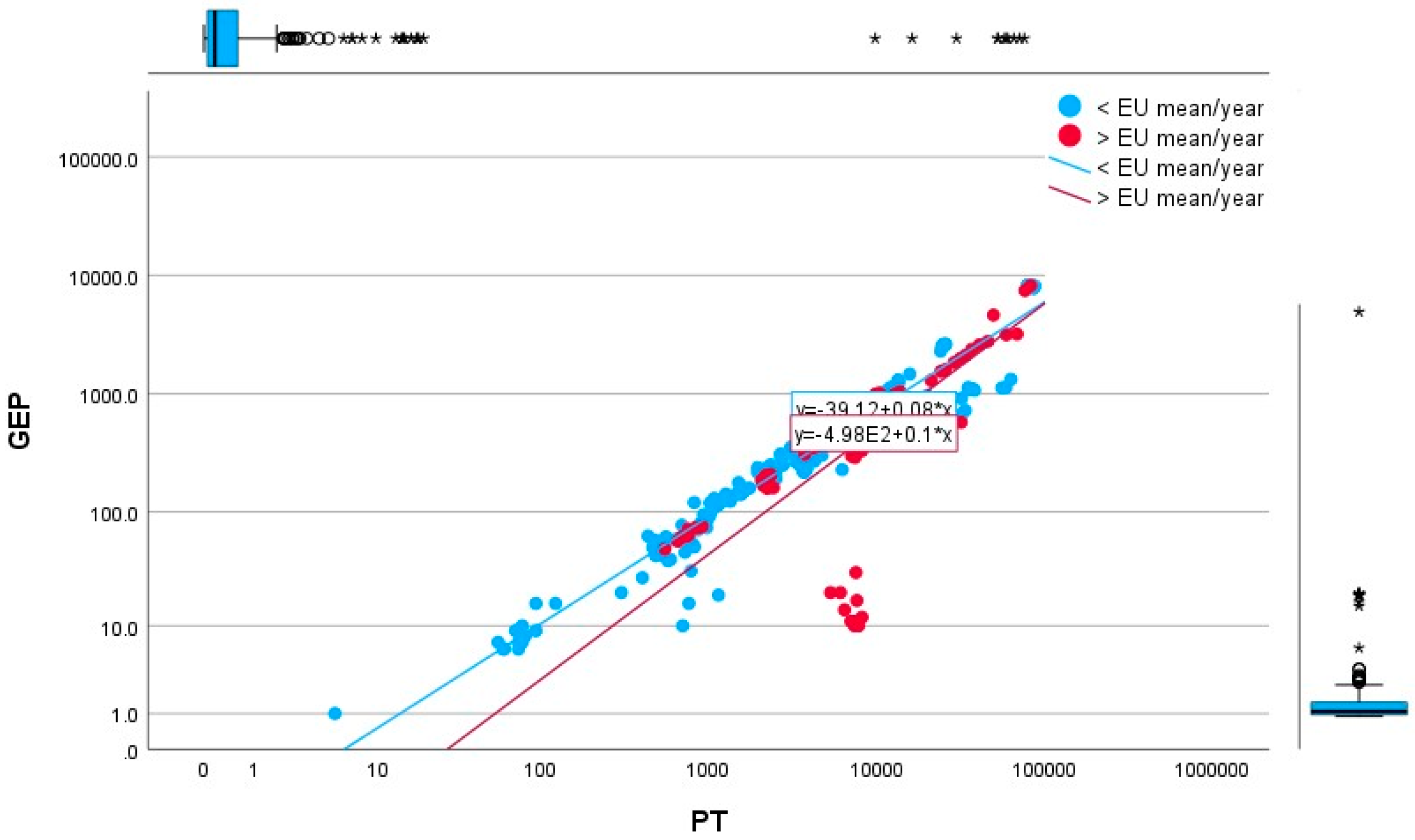 Agronomy 14 01459 g008