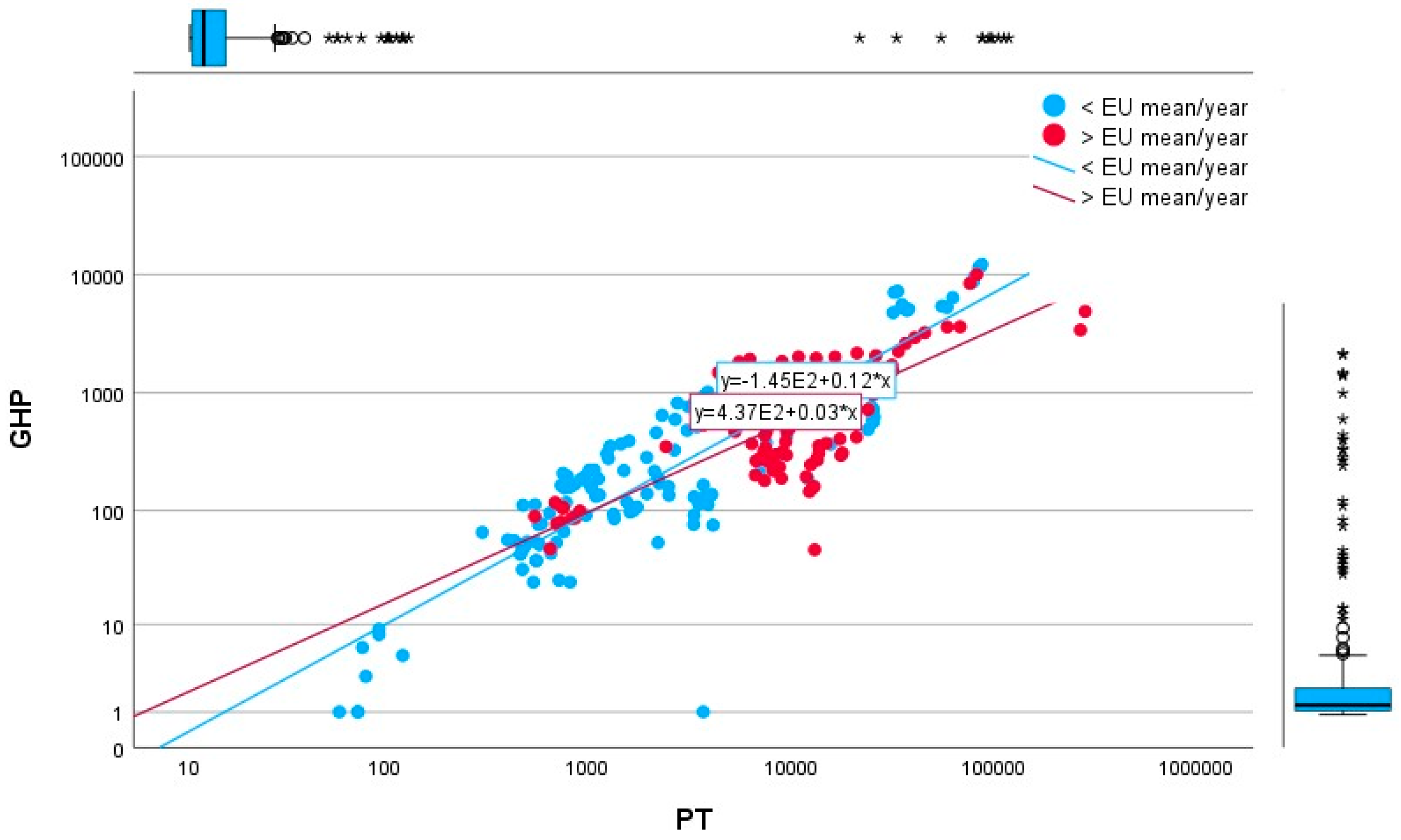 Agronomy 14 01459 g009