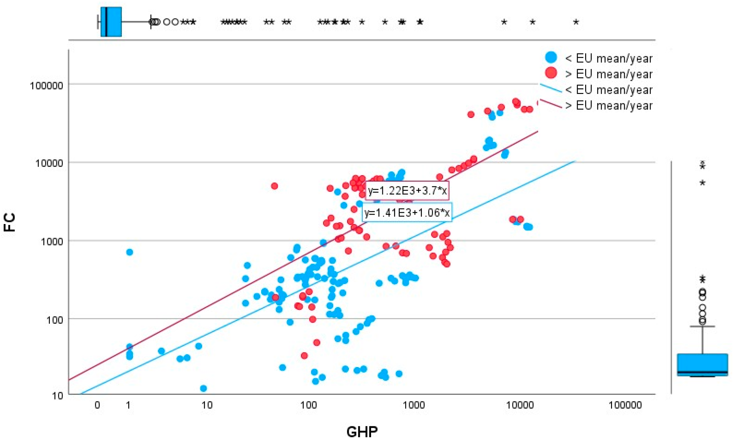 Agronomy 14 01459 g011