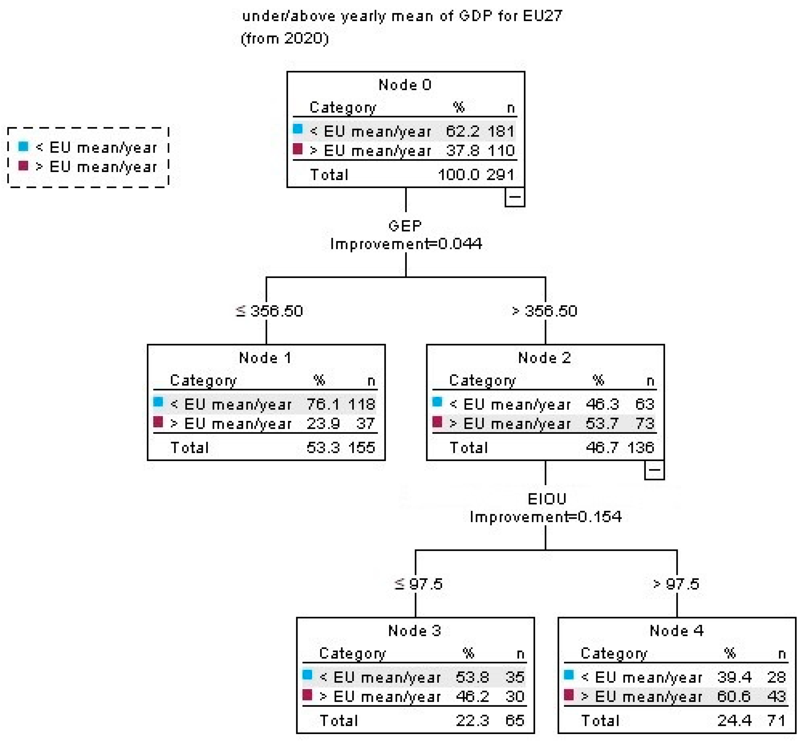 Agronomy 14 01459 g012