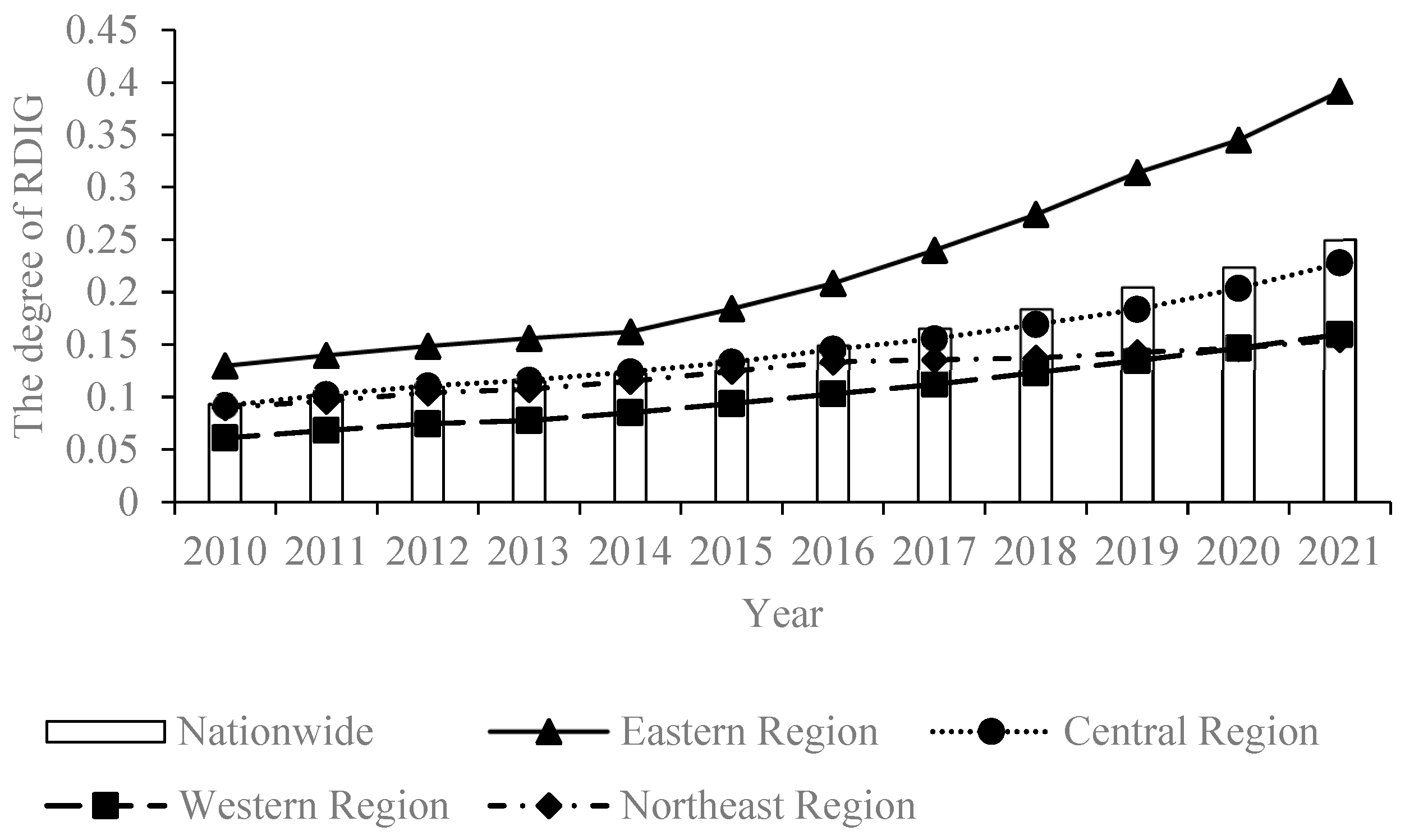 Agronomy 14 01460 g003
