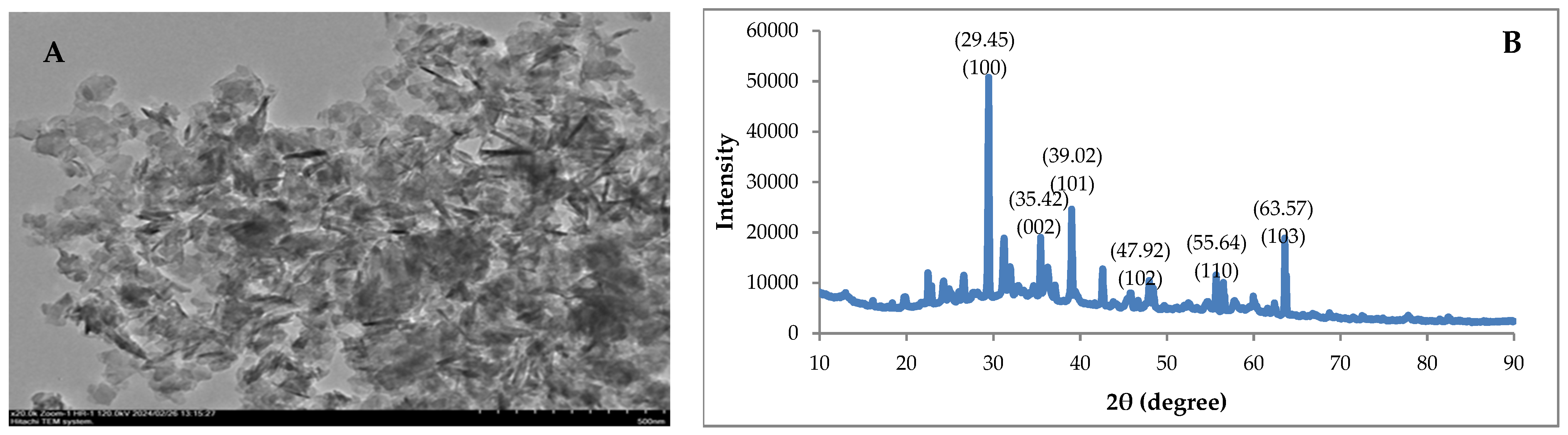 Agronomy 14 01462 g001
