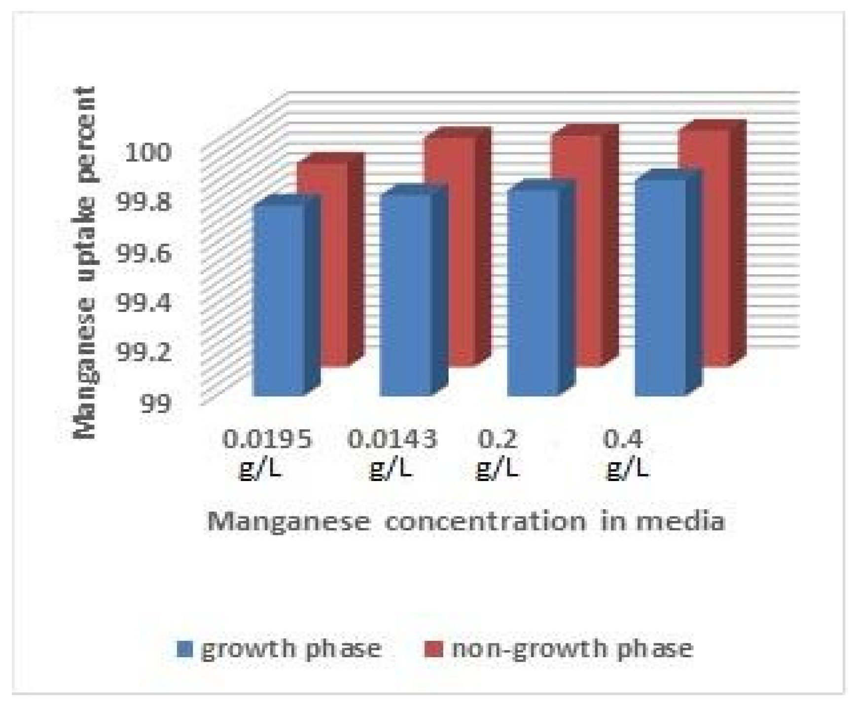 Agronomy 14 01464 g001