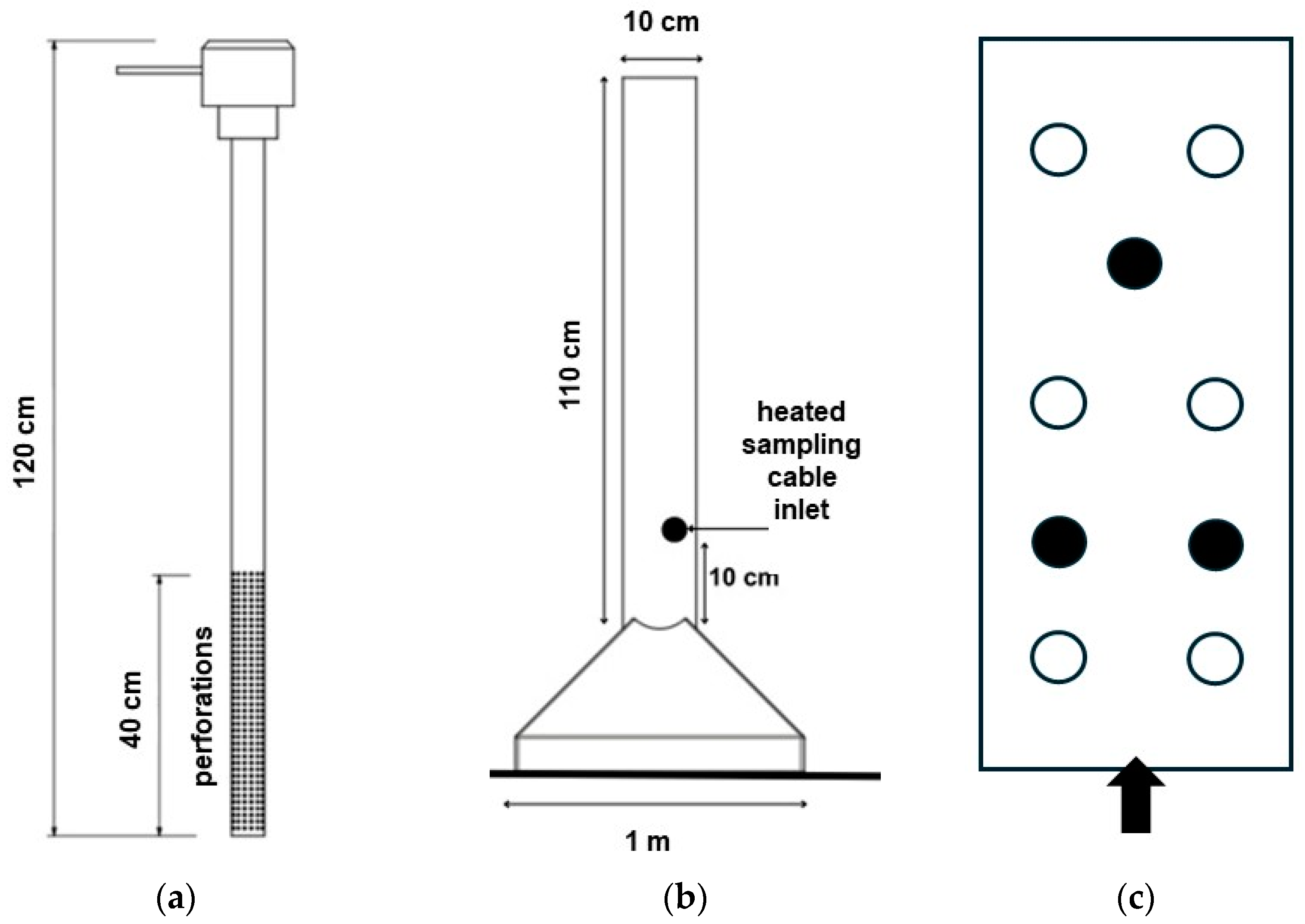 Agronomy 14 01471 g002
