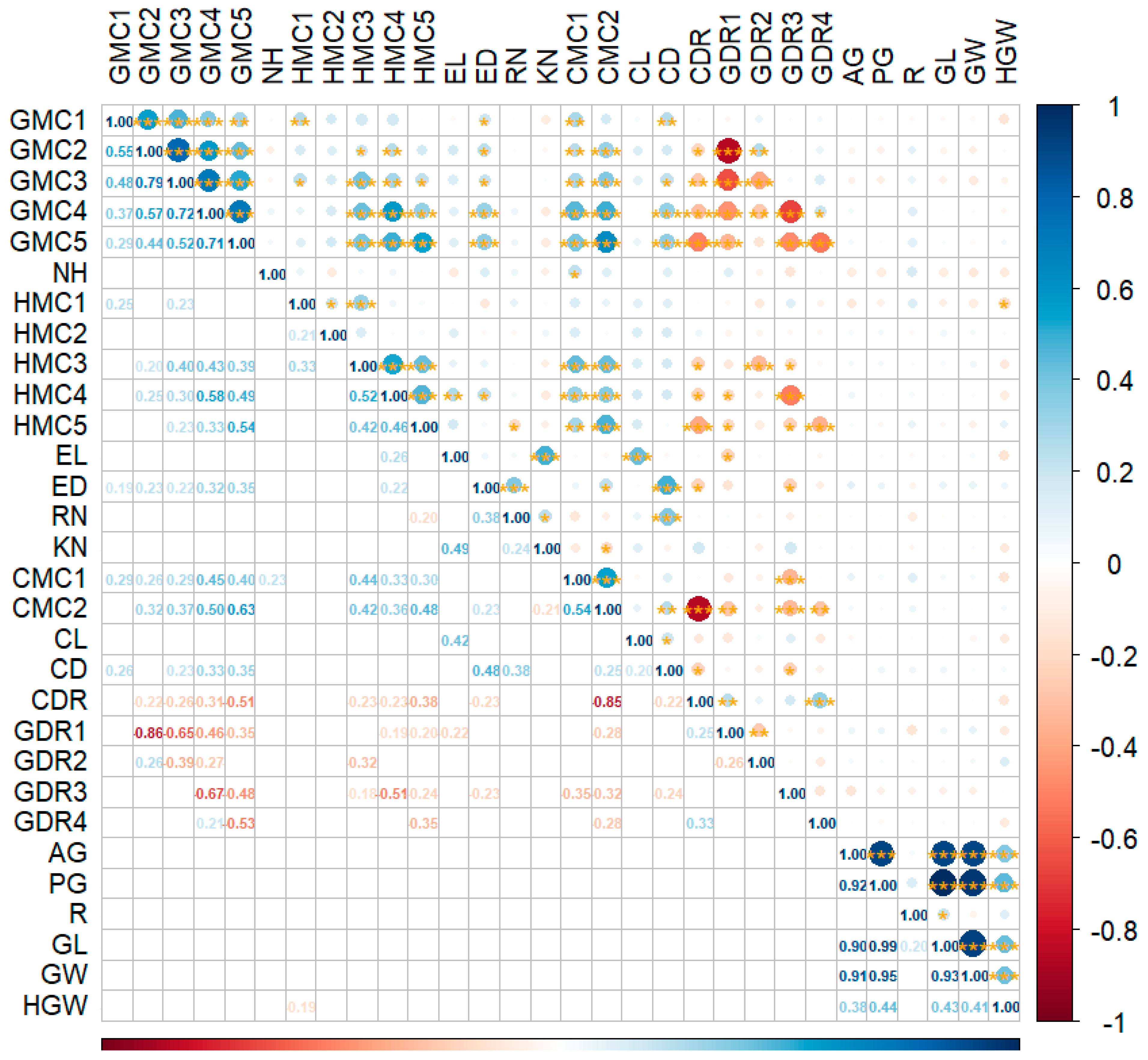 Agronomy 14 01480 g001