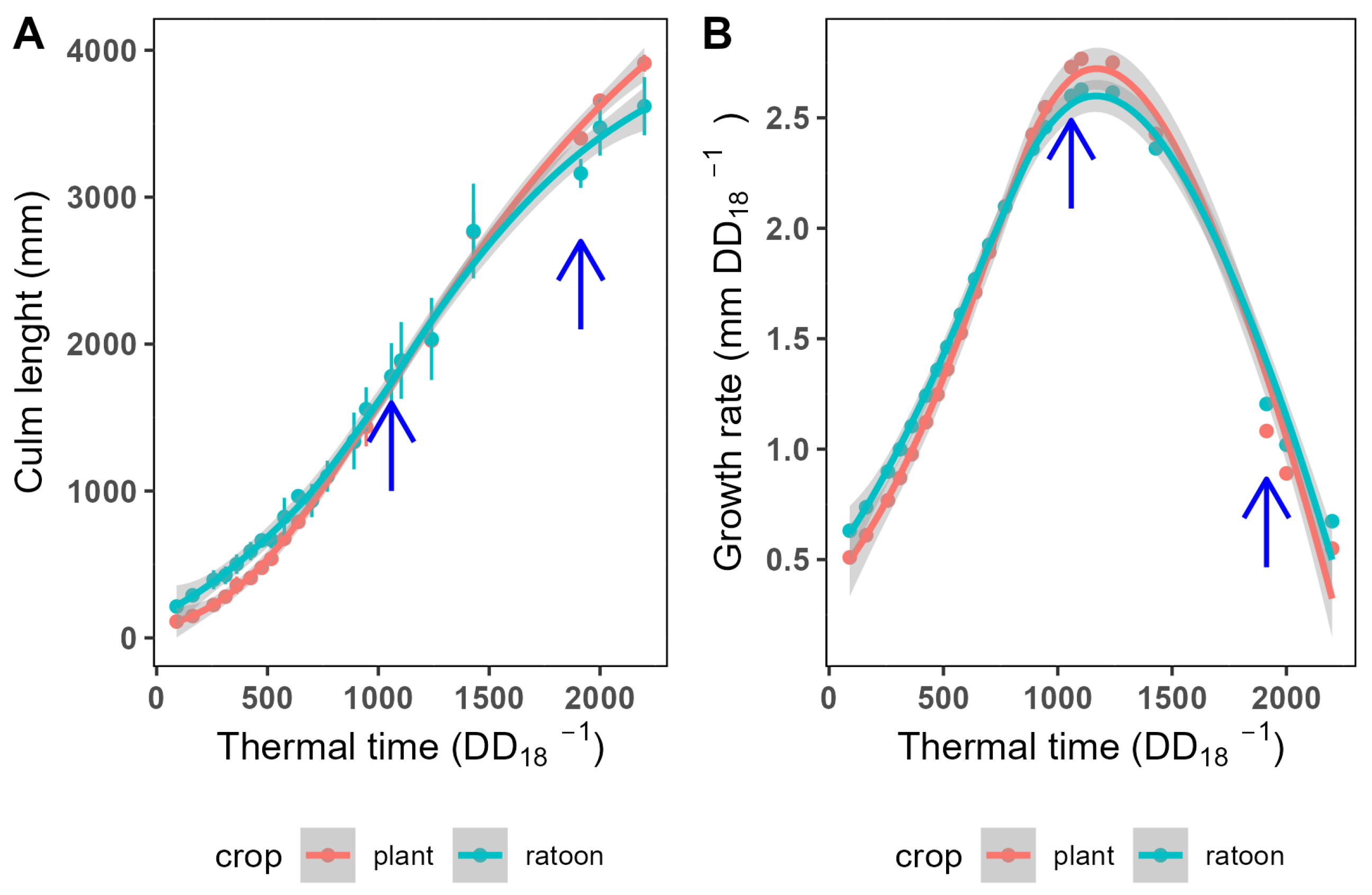 Agronomy 14 01487 g001