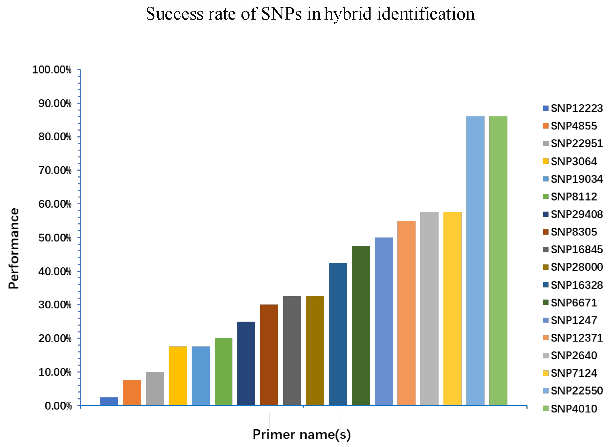 Agronomy 14 01490 g003