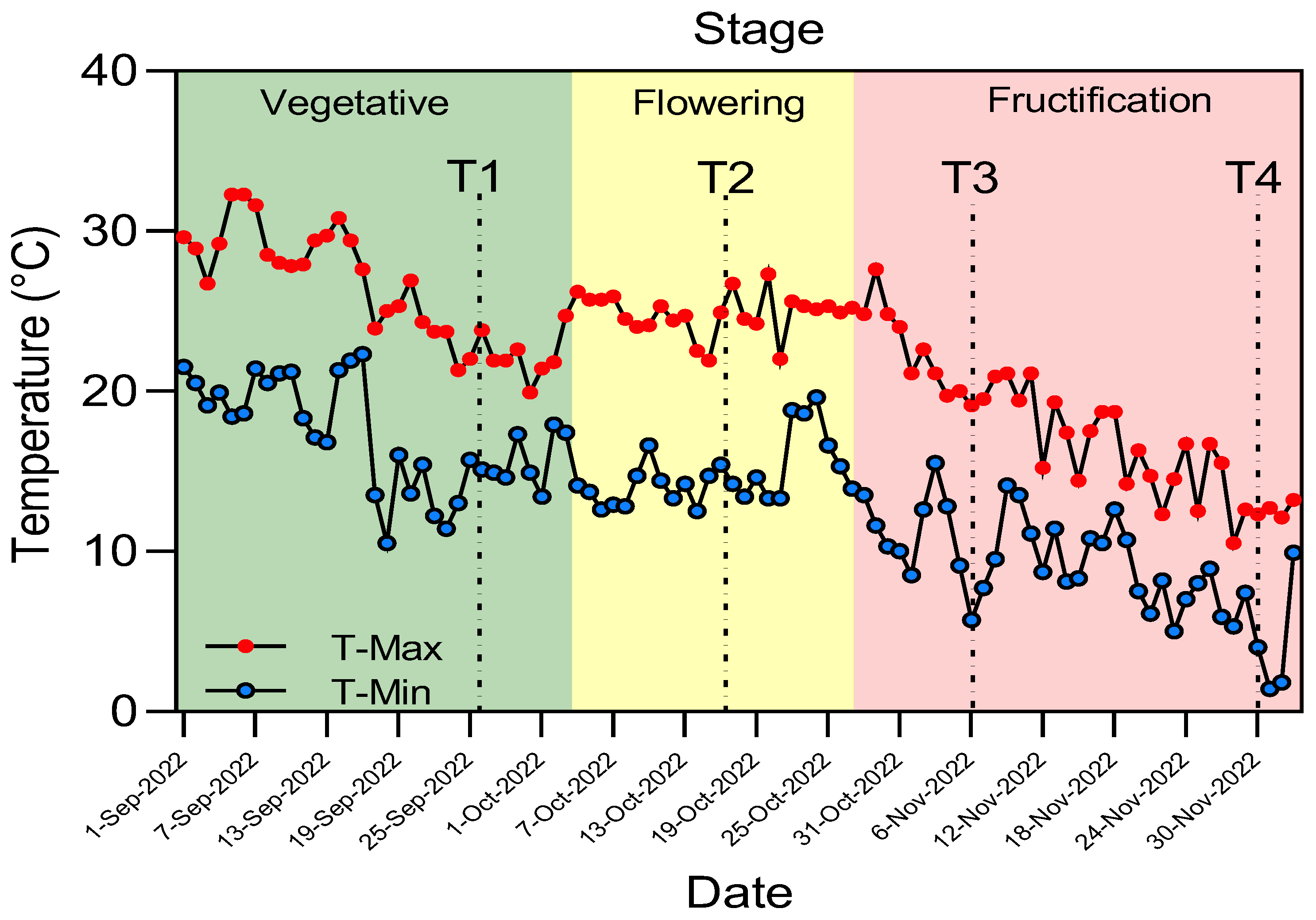 Agronomy 14 01491 g001