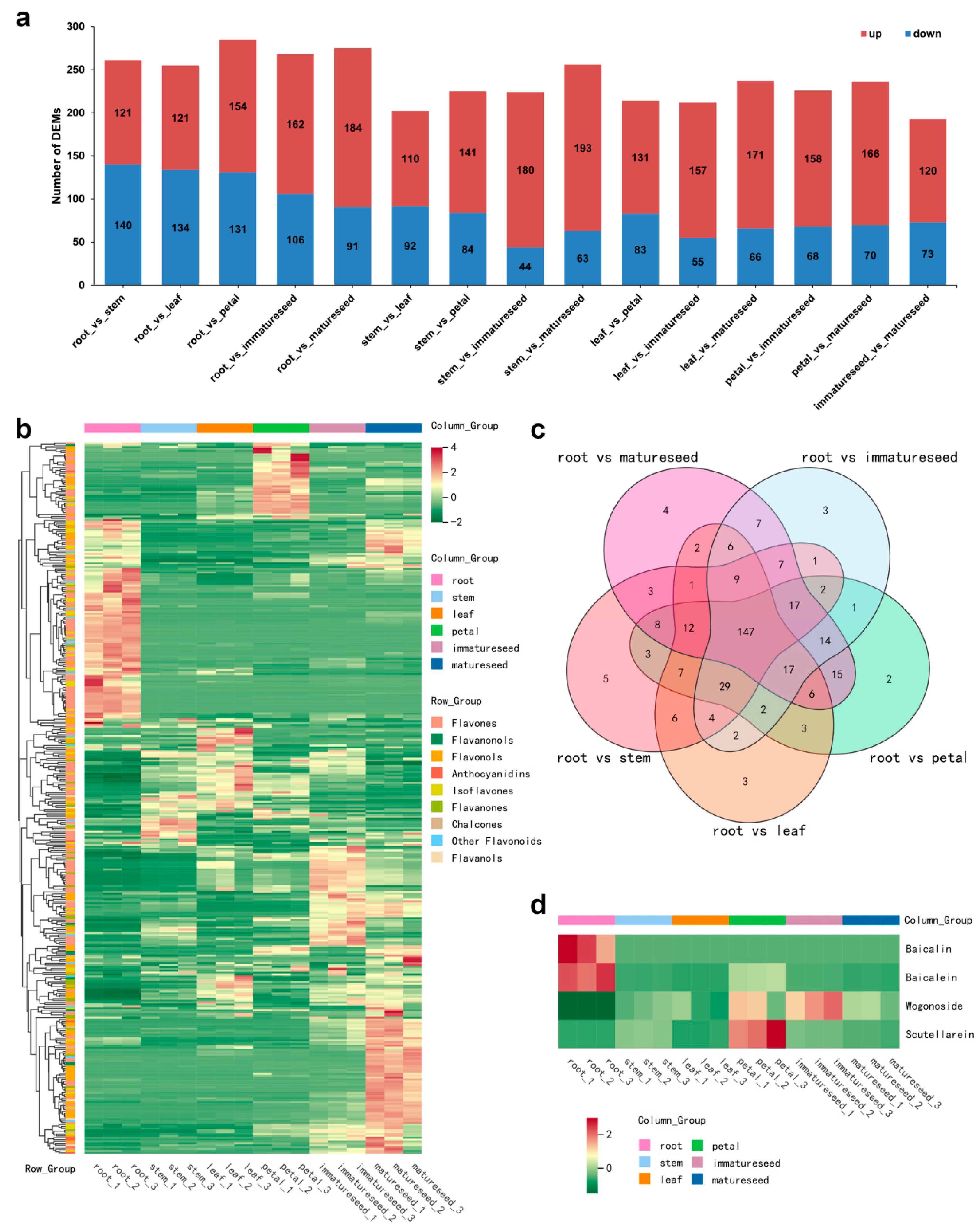 Agronomy 14 01494 g002