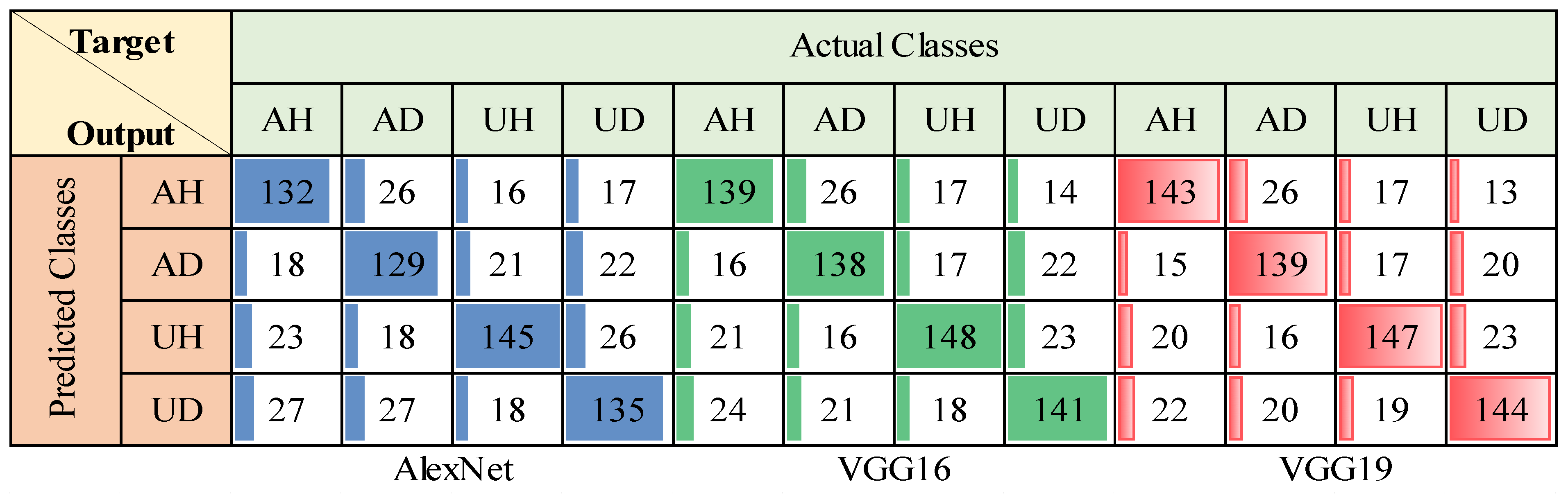 Agronomy 14 01495 g010