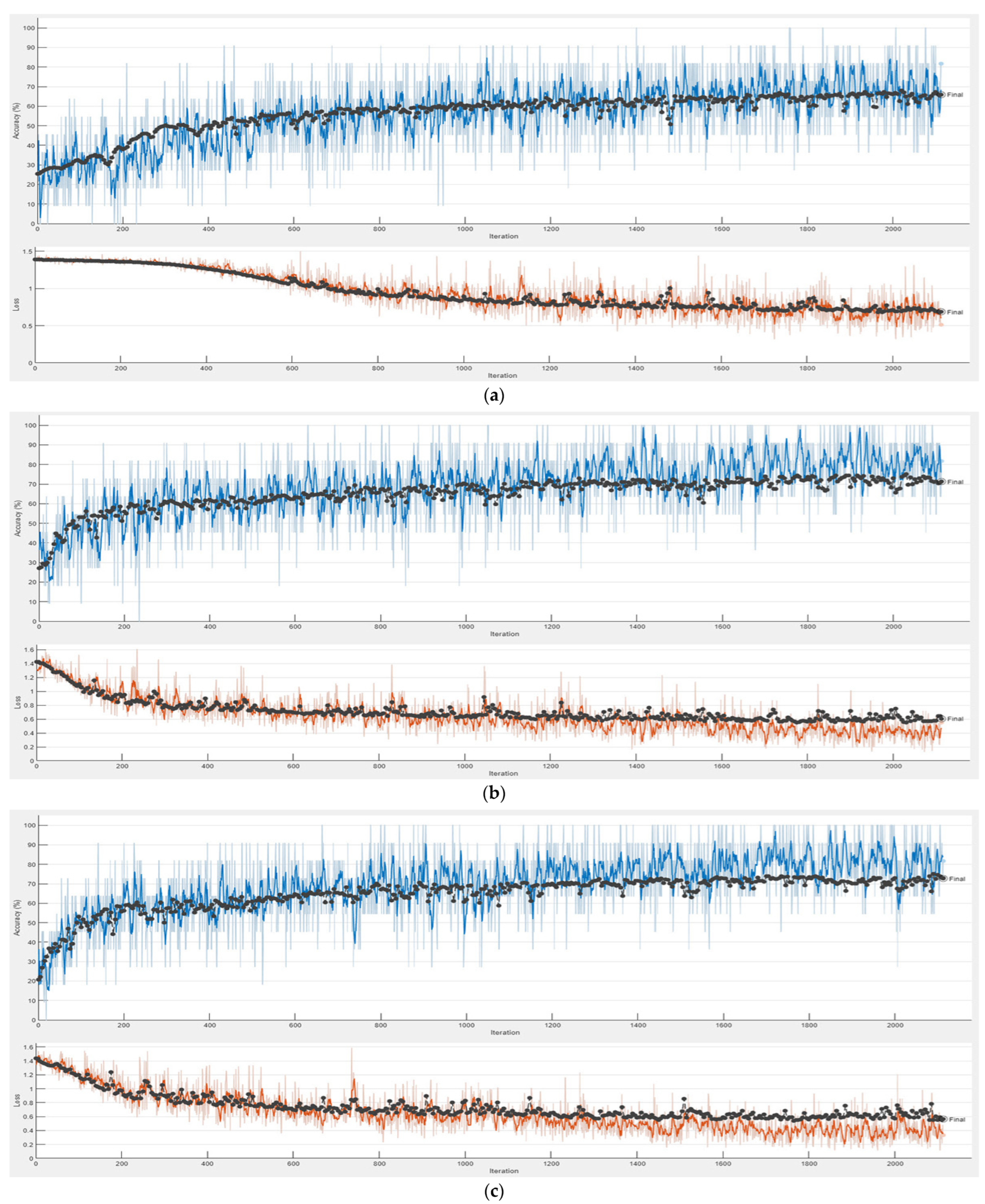 Agronomy 14 01495 g014