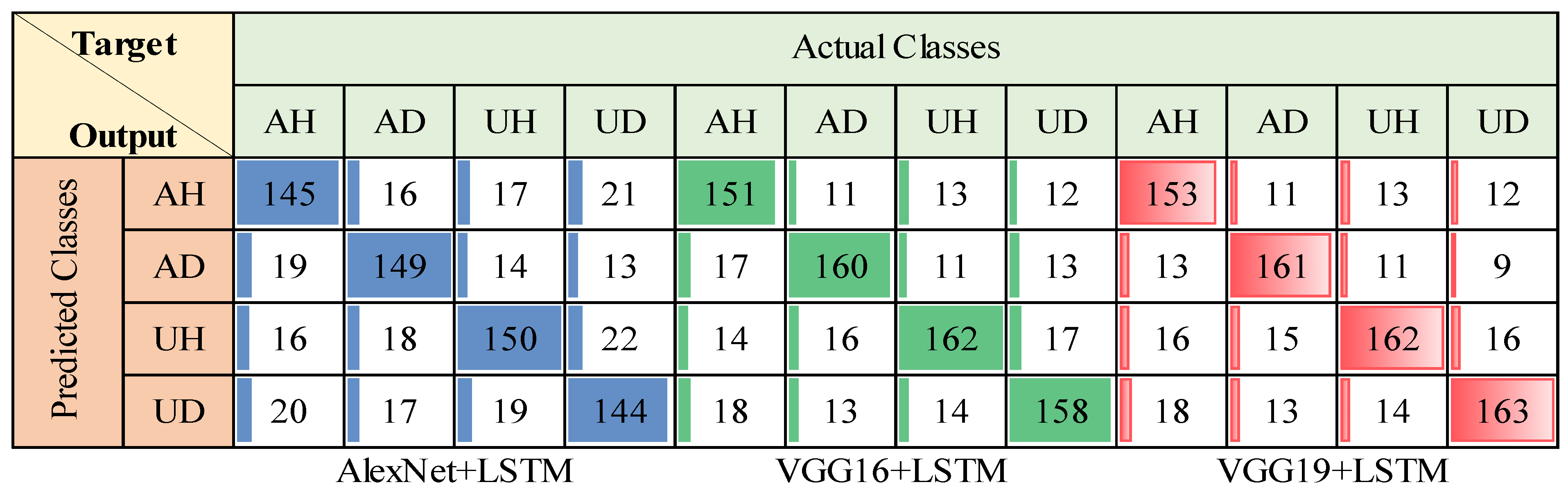 Agronomy 14 01495 g015