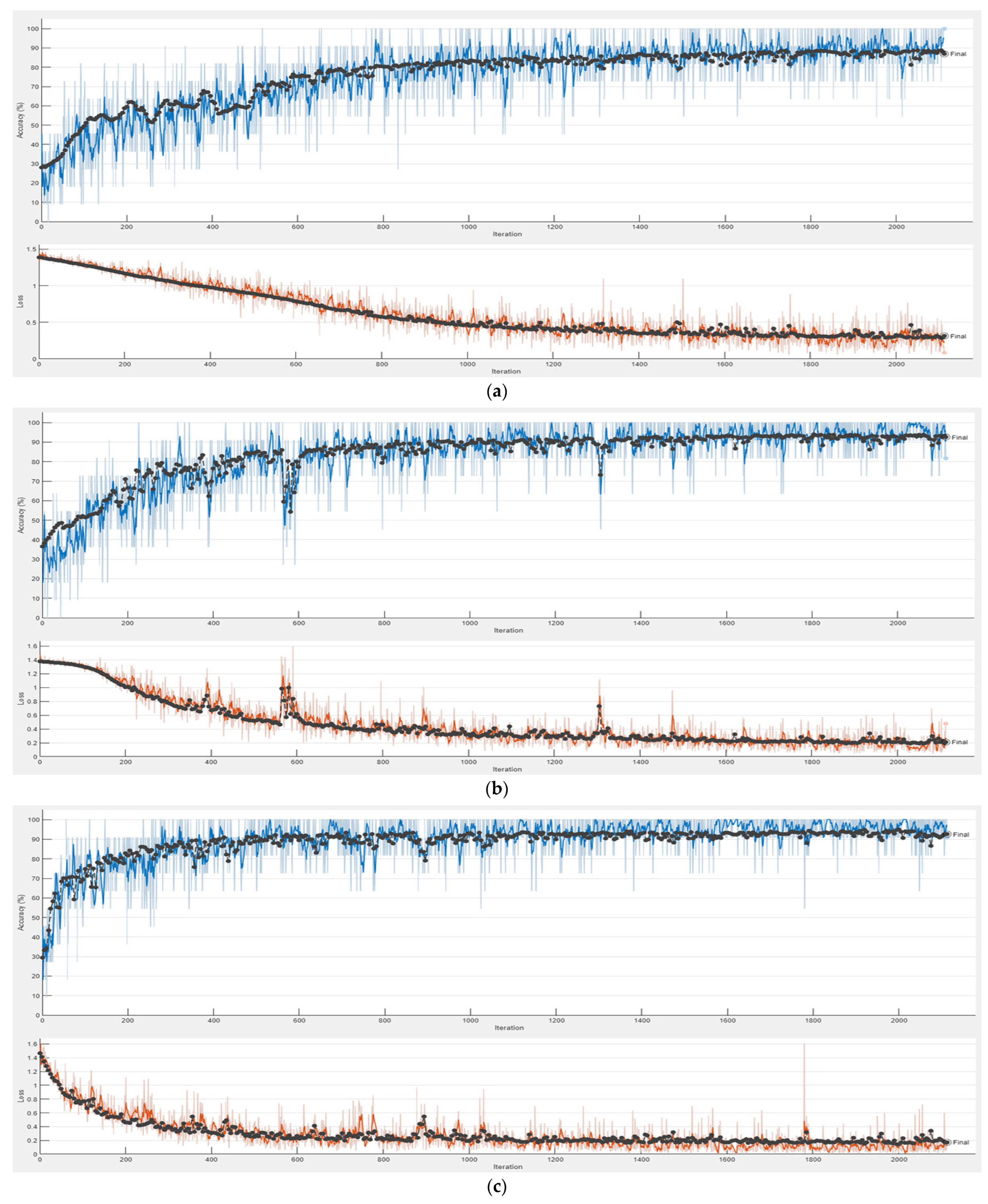 Agronomy 14 01495 g016