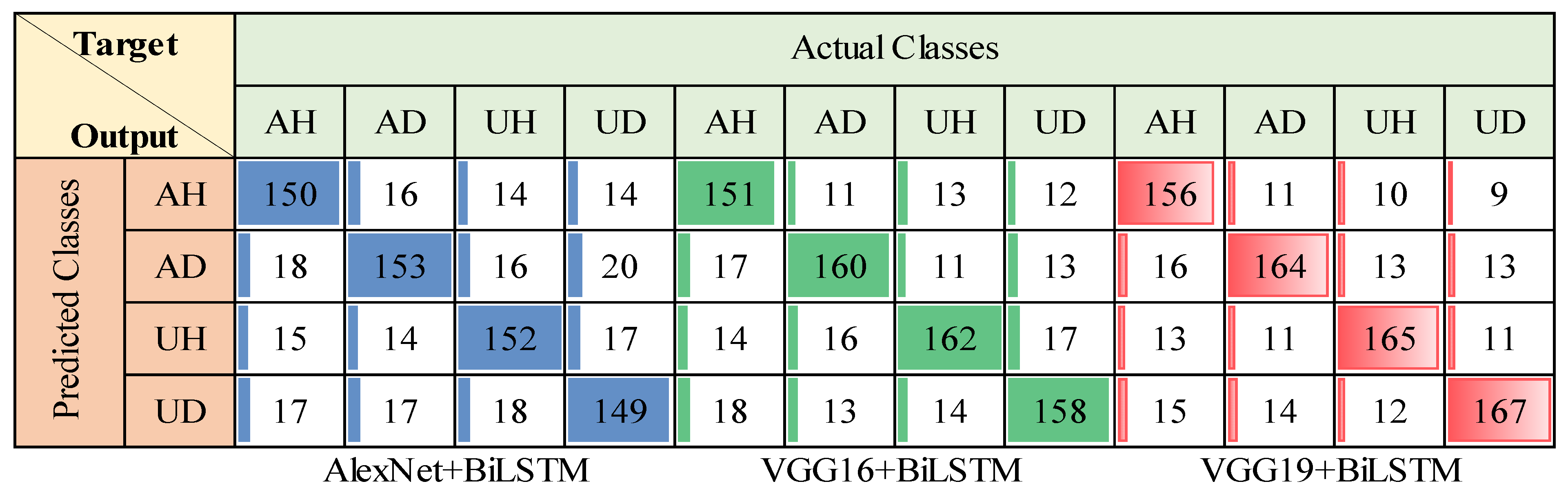 Agronomy 14 01495 g020
