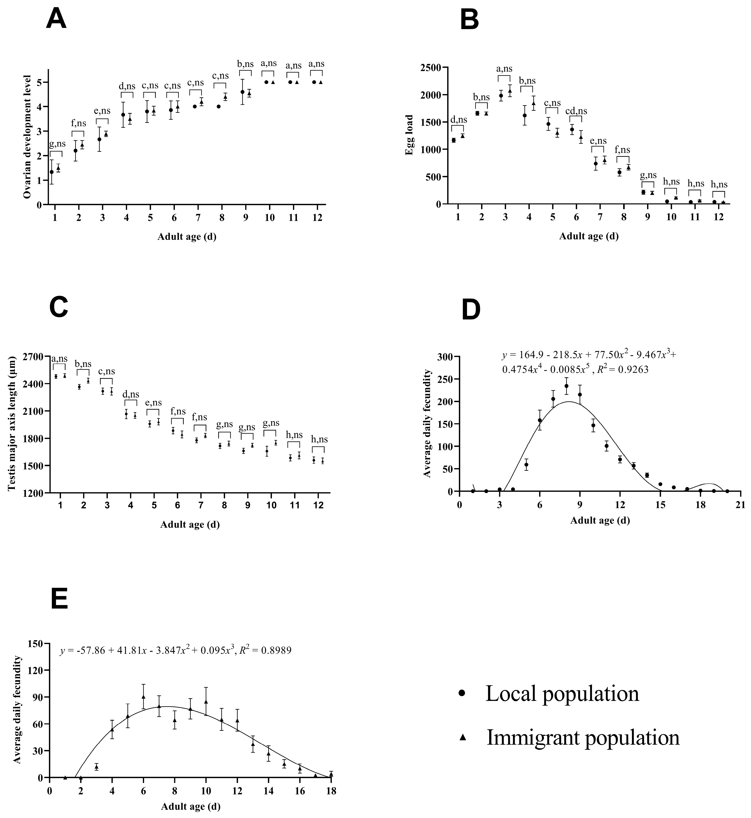 Agronomy 14 01497 g001 Agronomy 14 01497 g001