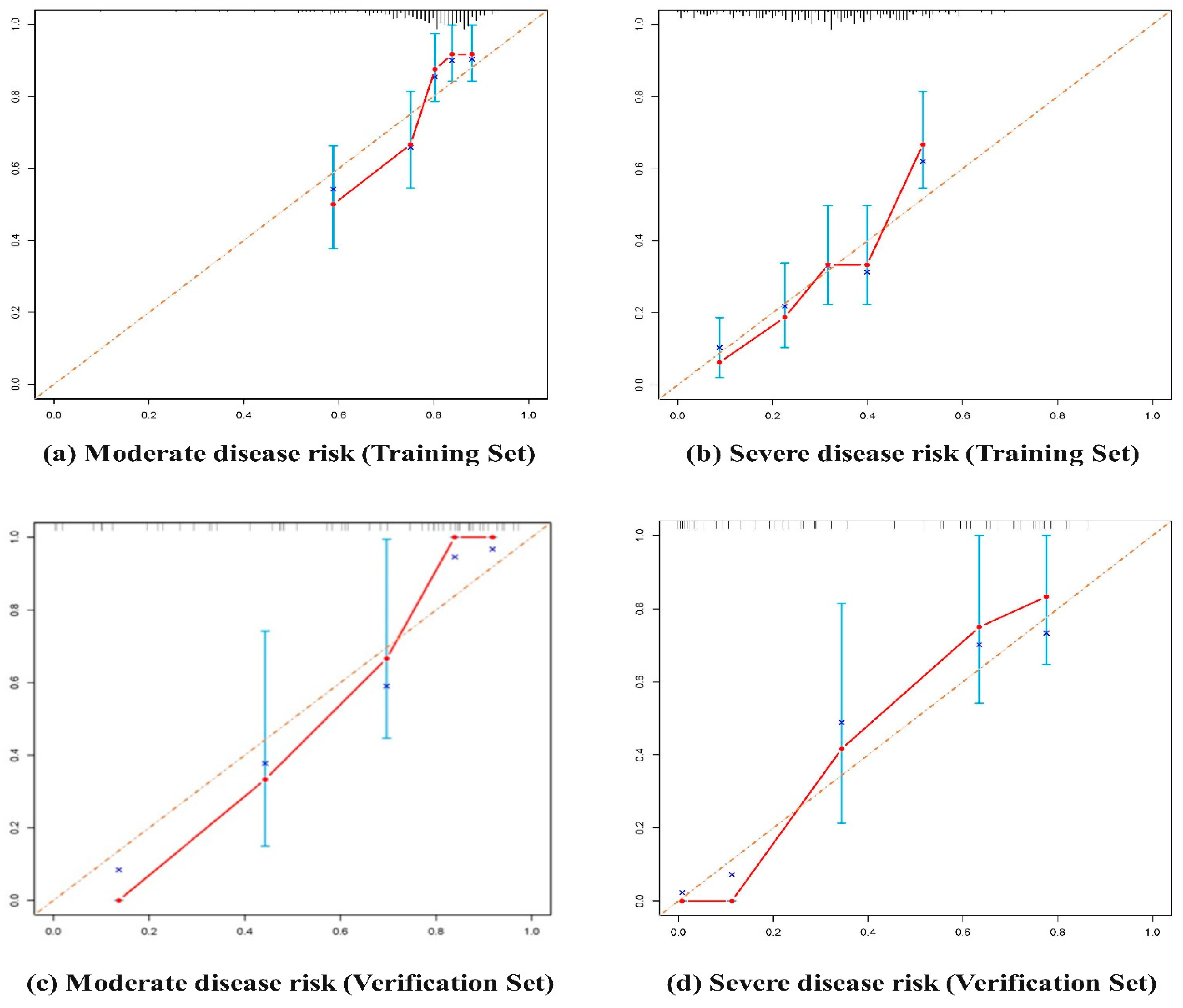 Agronomy 14 01501 g008