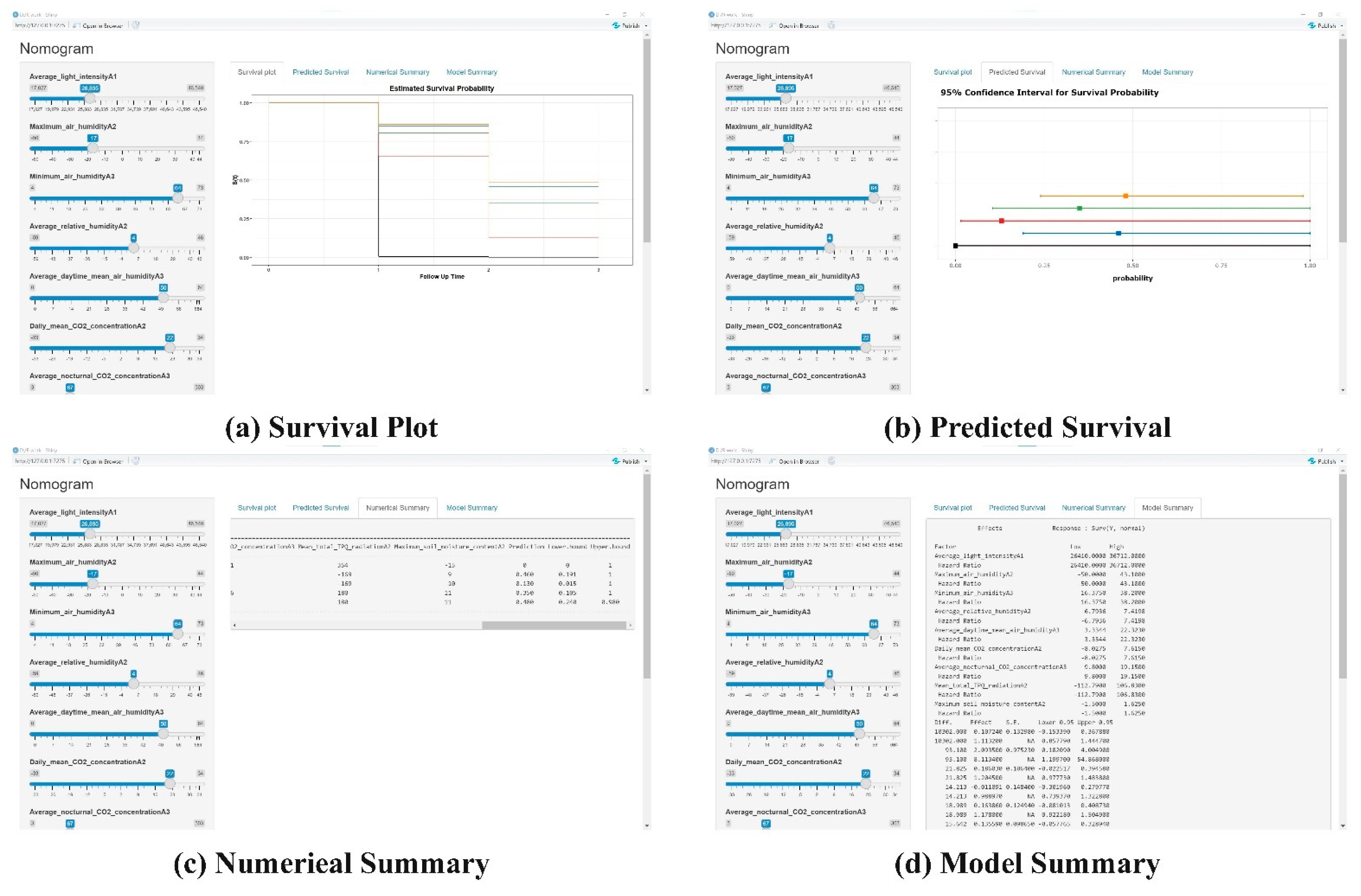 Agronomy 14 01501 g009