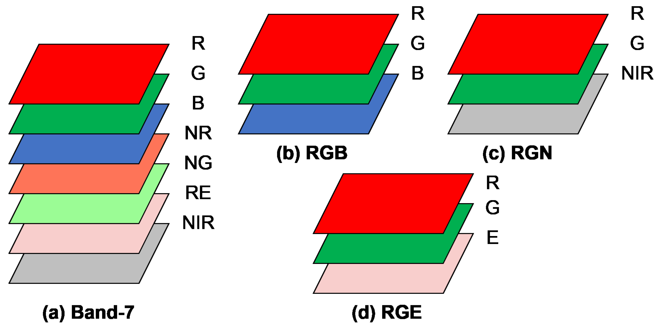 Agronomy 14 01502 g005