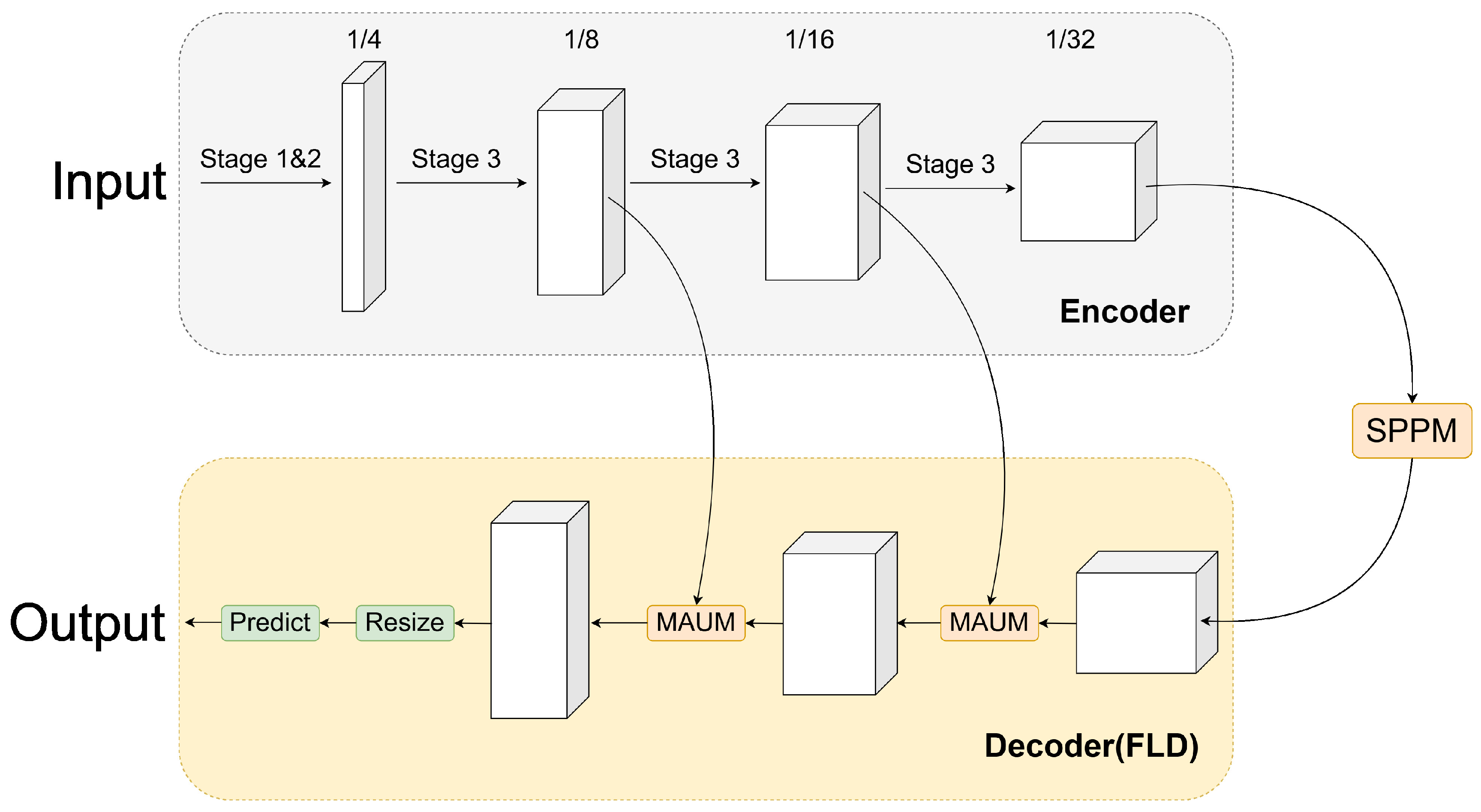 Agronomy 14 01502 g008