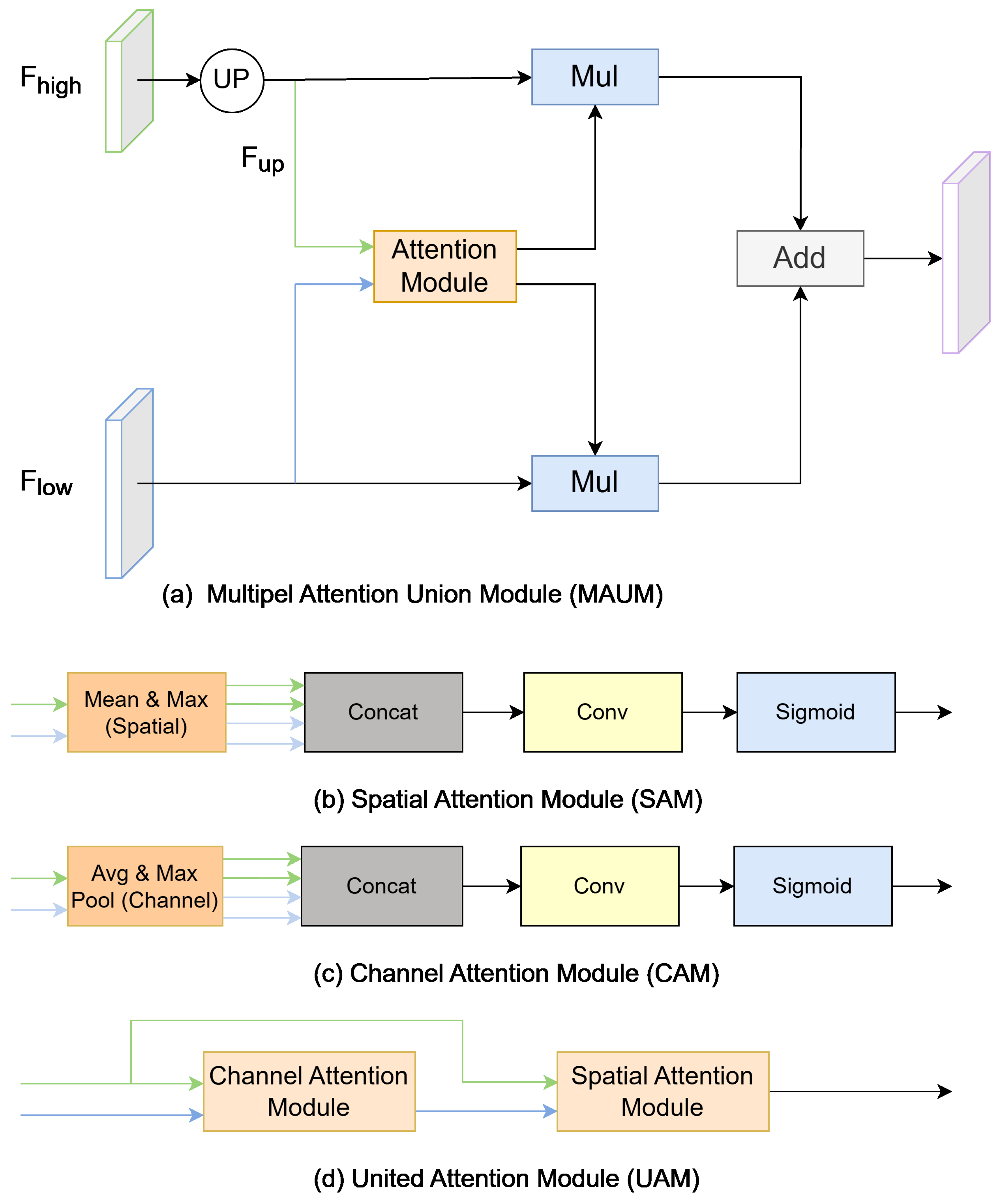 Agronomy 14 01502 g009