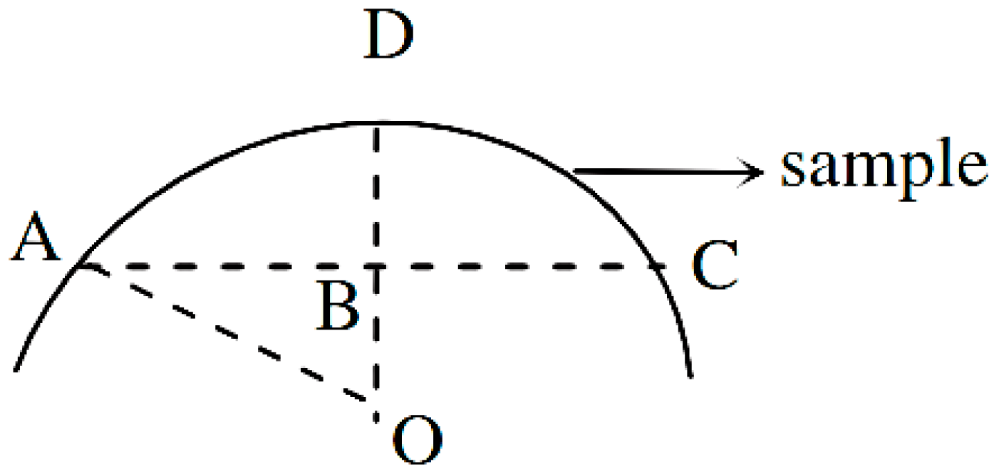 Agronomy 14 01523 g005