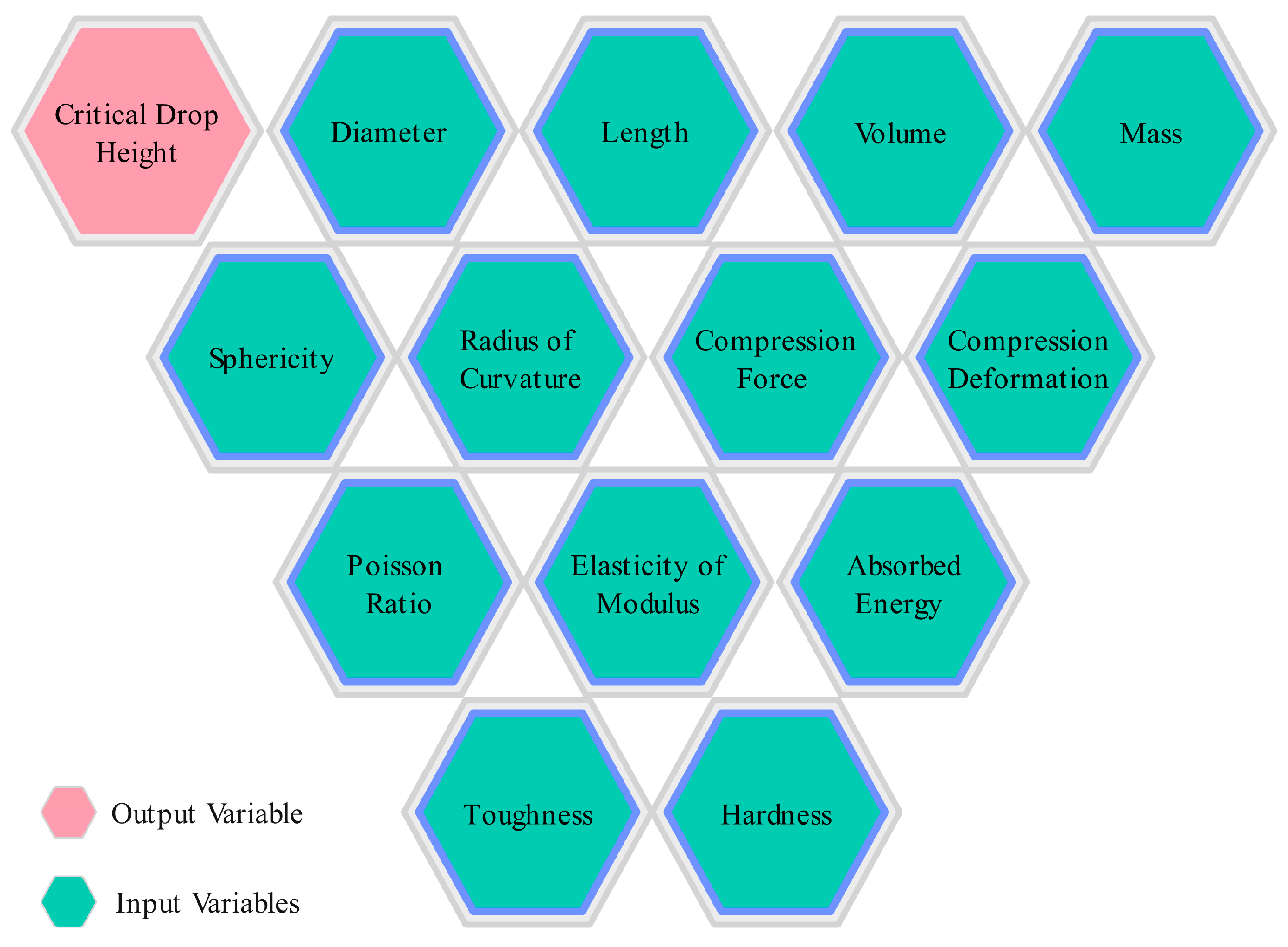 Agronomy 14 01523 g006