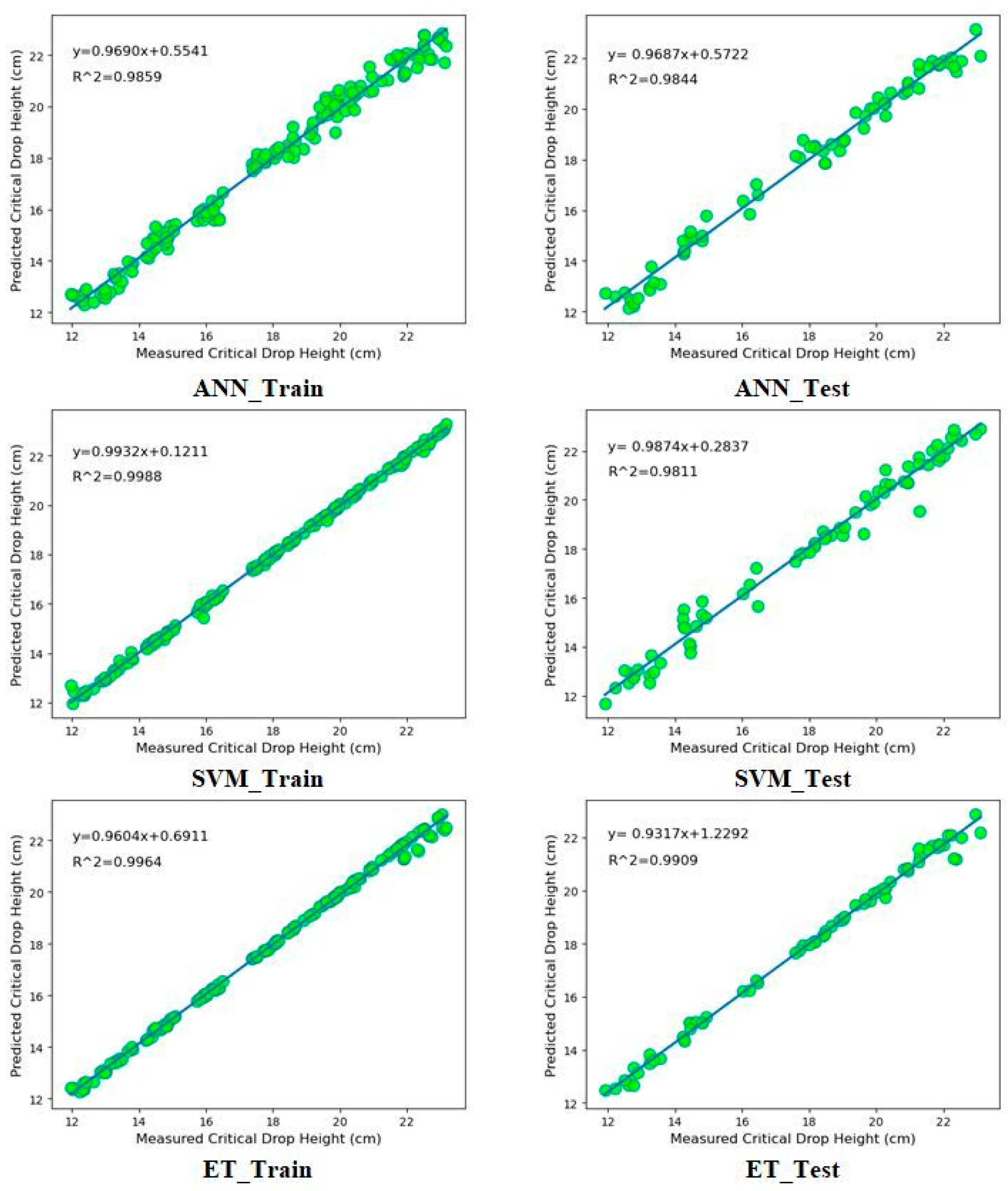 Agronomy 14 01523 g009