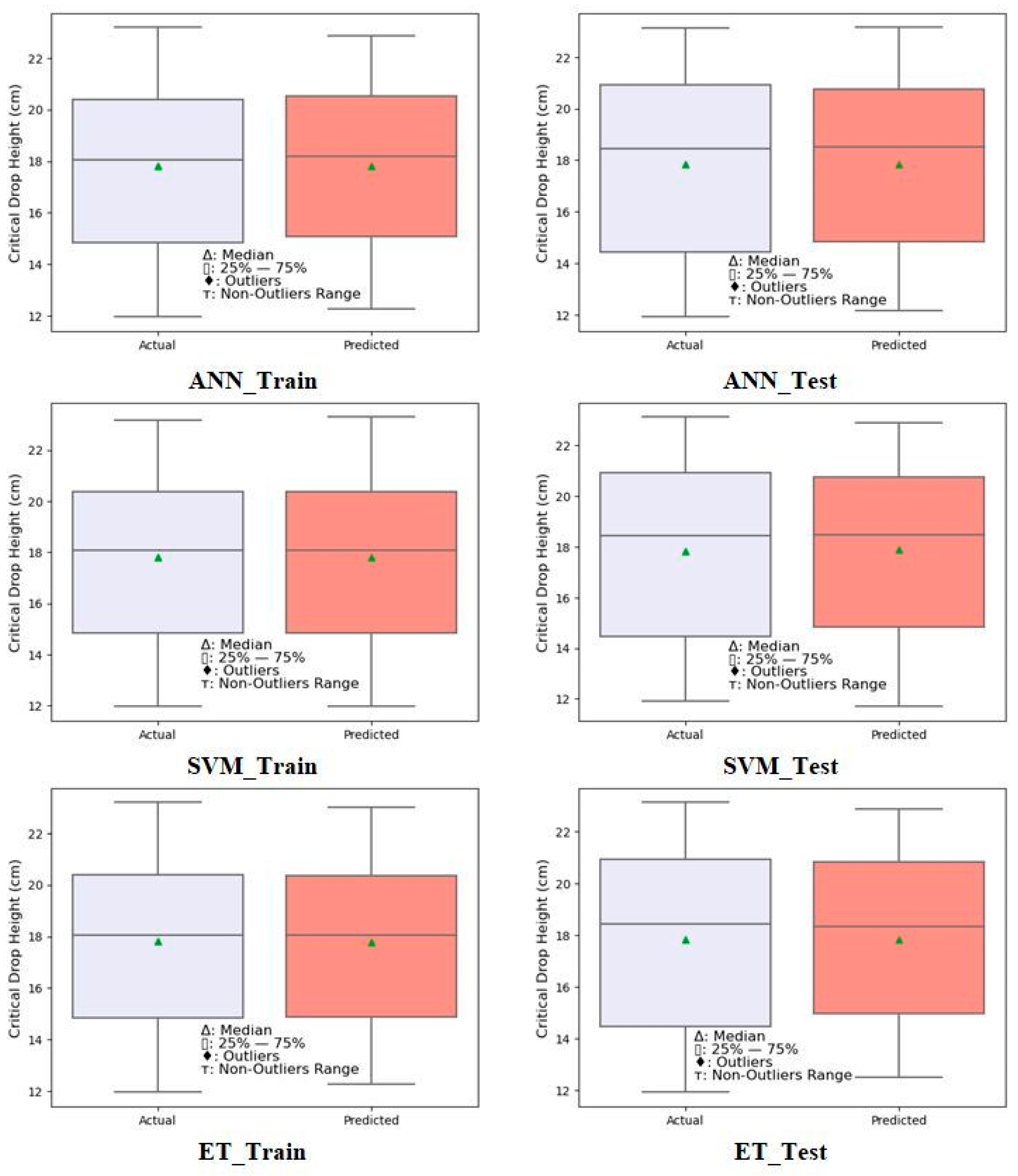 Agronomy 14 01523 g010
