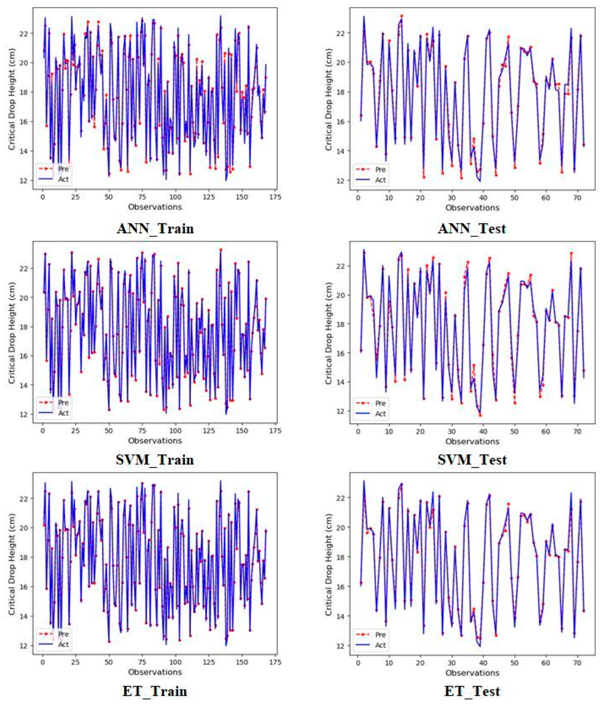 Agronomy 14 01523 g011