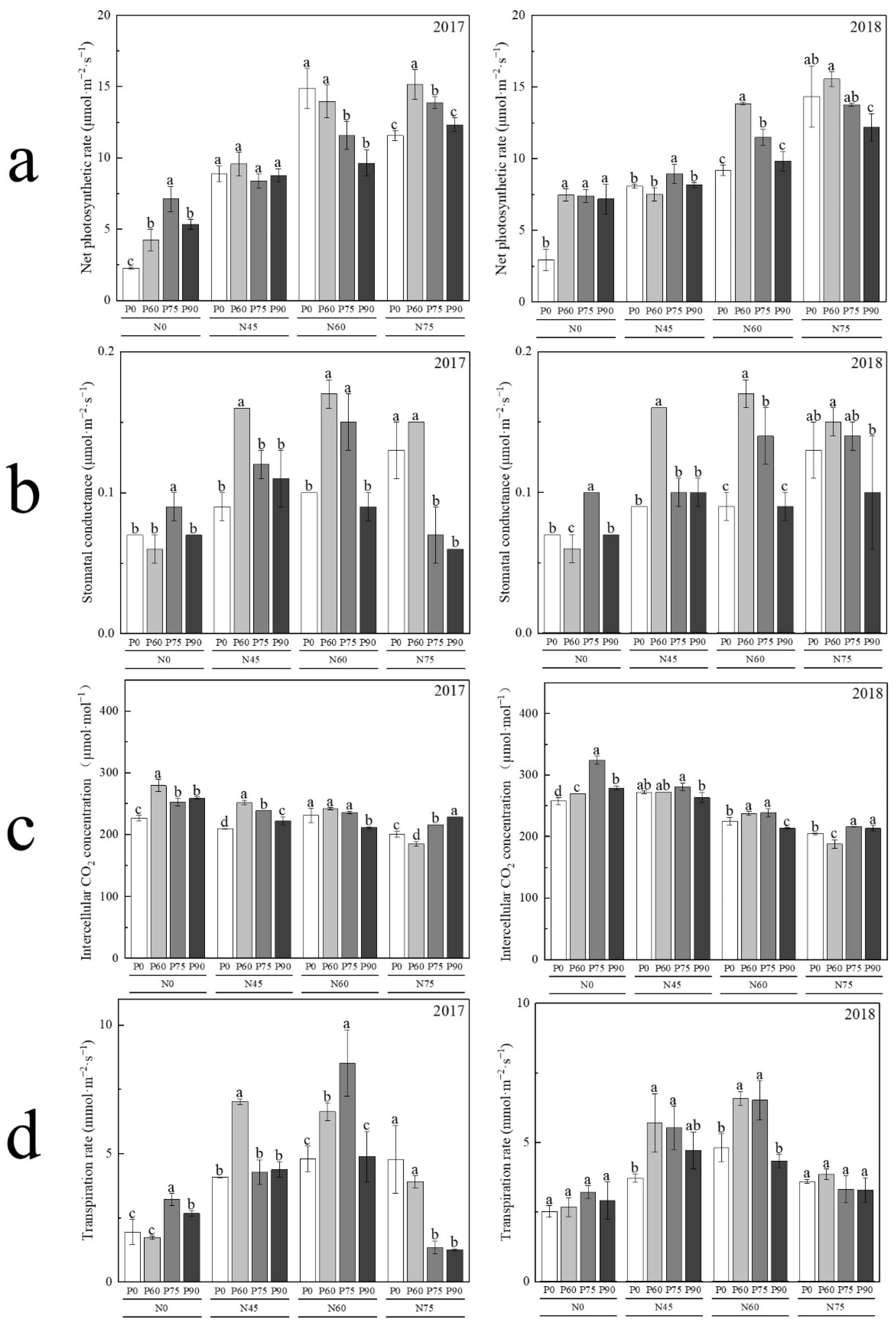 Agronomy 14 01543 g002 Agronomy 14 01543 g002