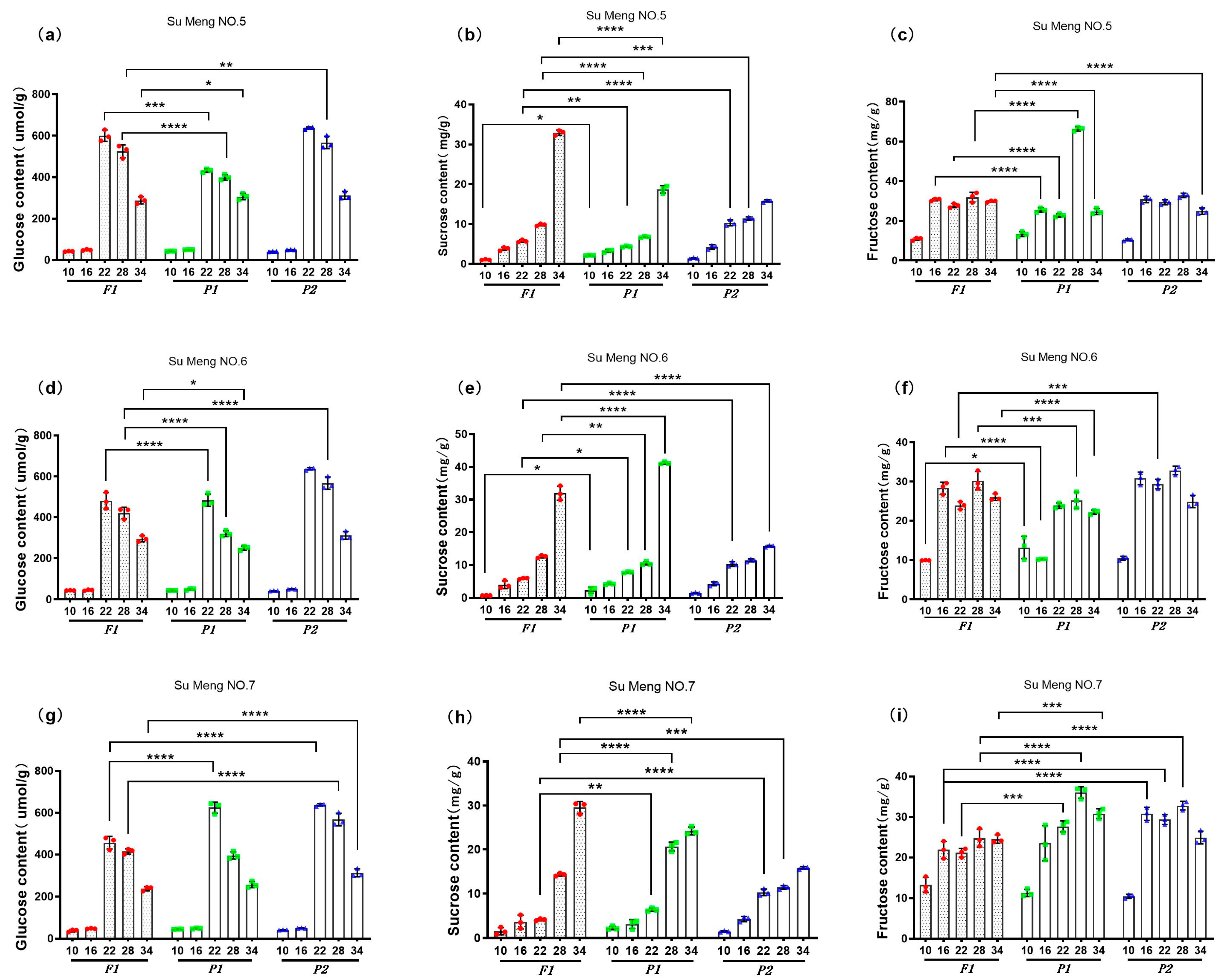 Agronomy 14 01544 g002