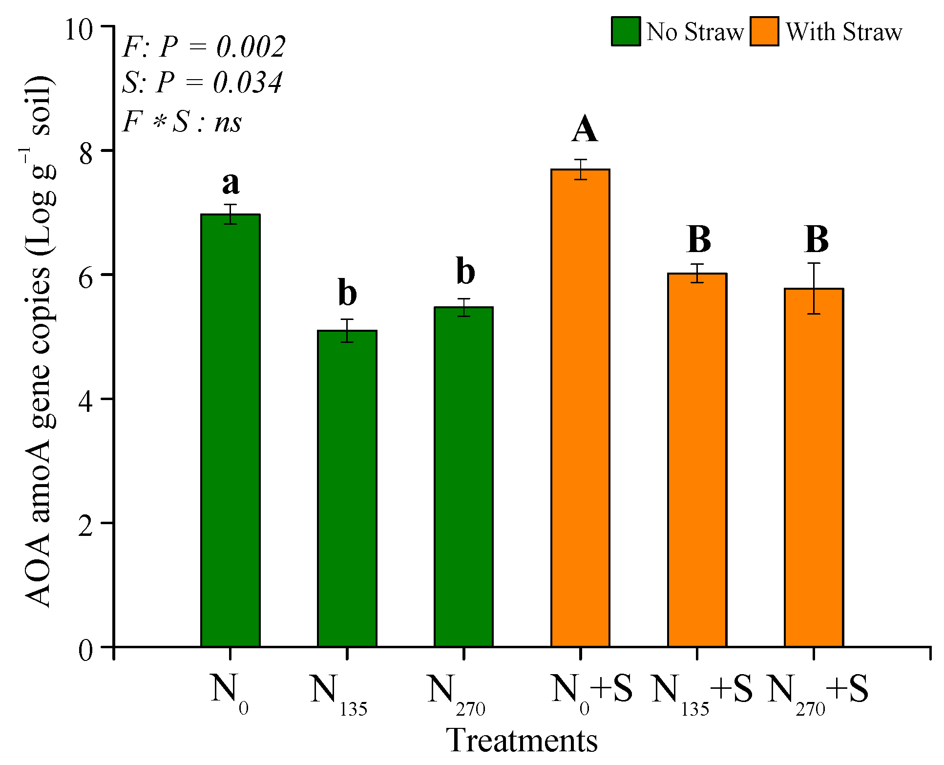 Agronomy 14 01550 g002