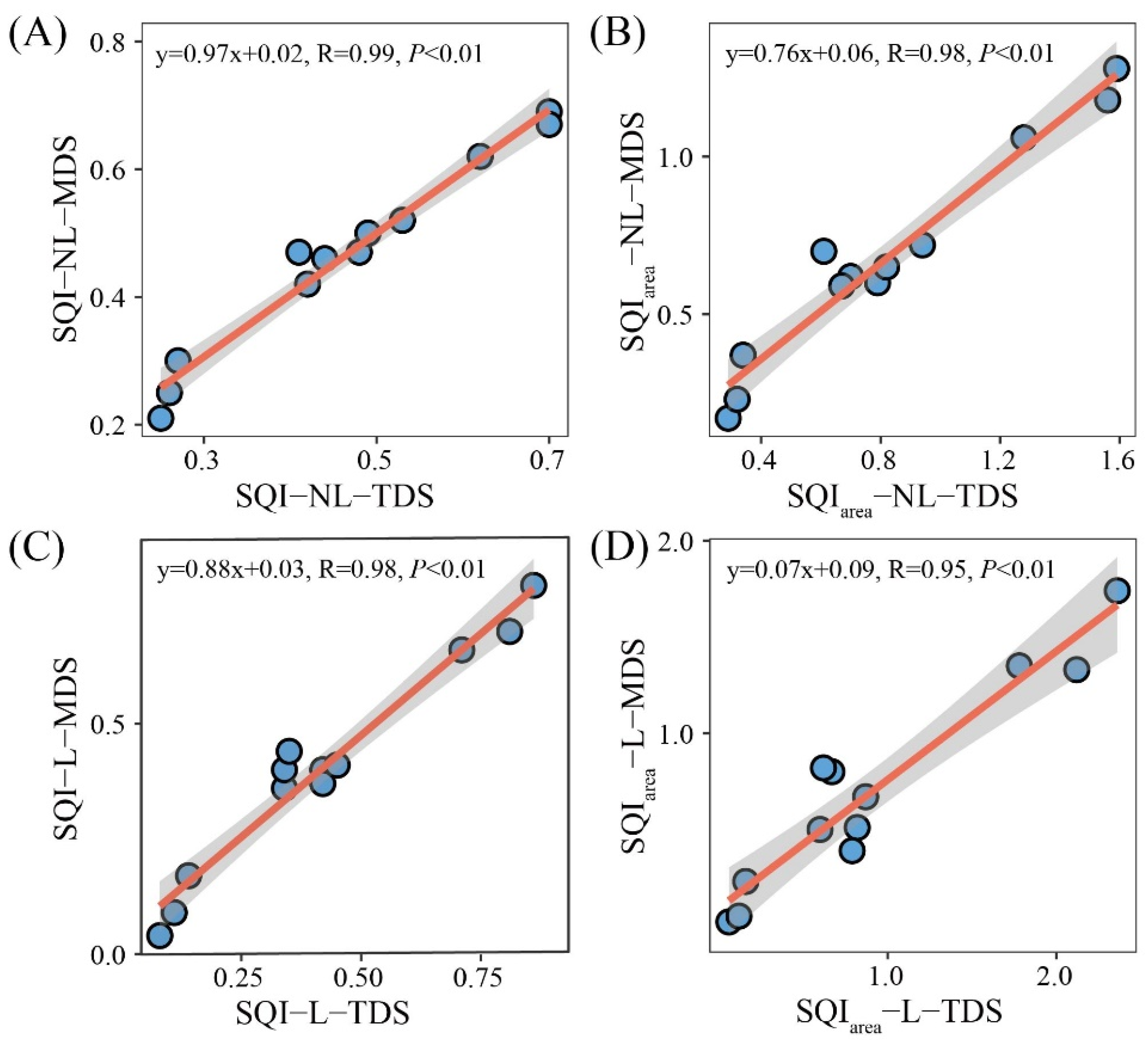 Agronomy 14 01552 g005