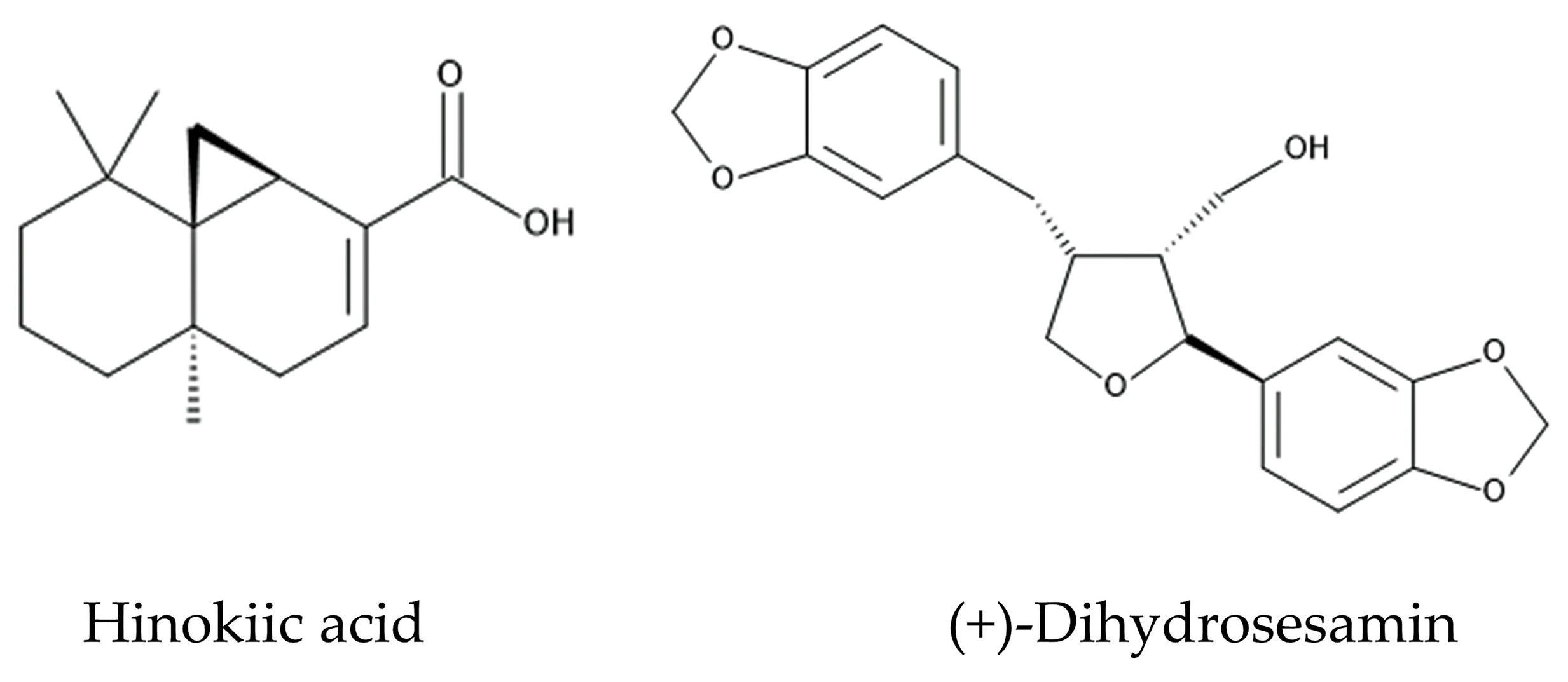 Agronomy 14 01557 g006 Agronomy 14 01557 g006