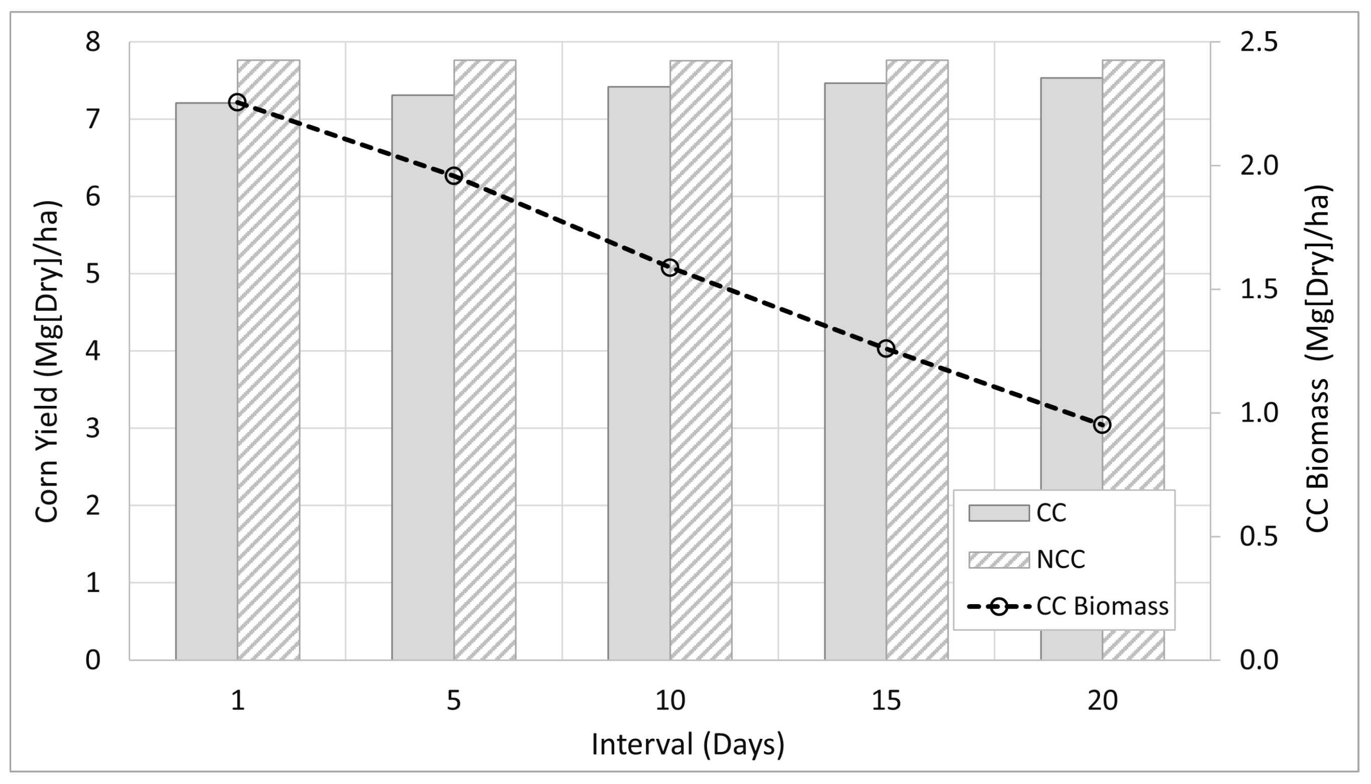 Agronomy 14 01561 g003